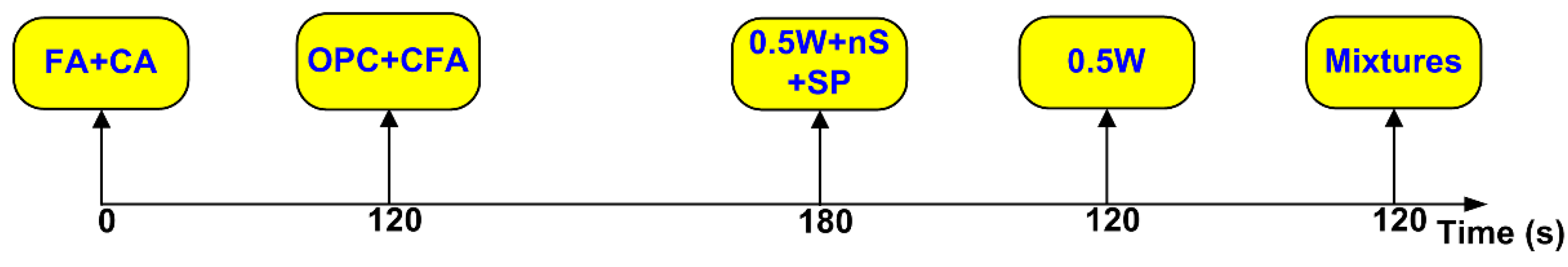 Energies 16 00452 g002