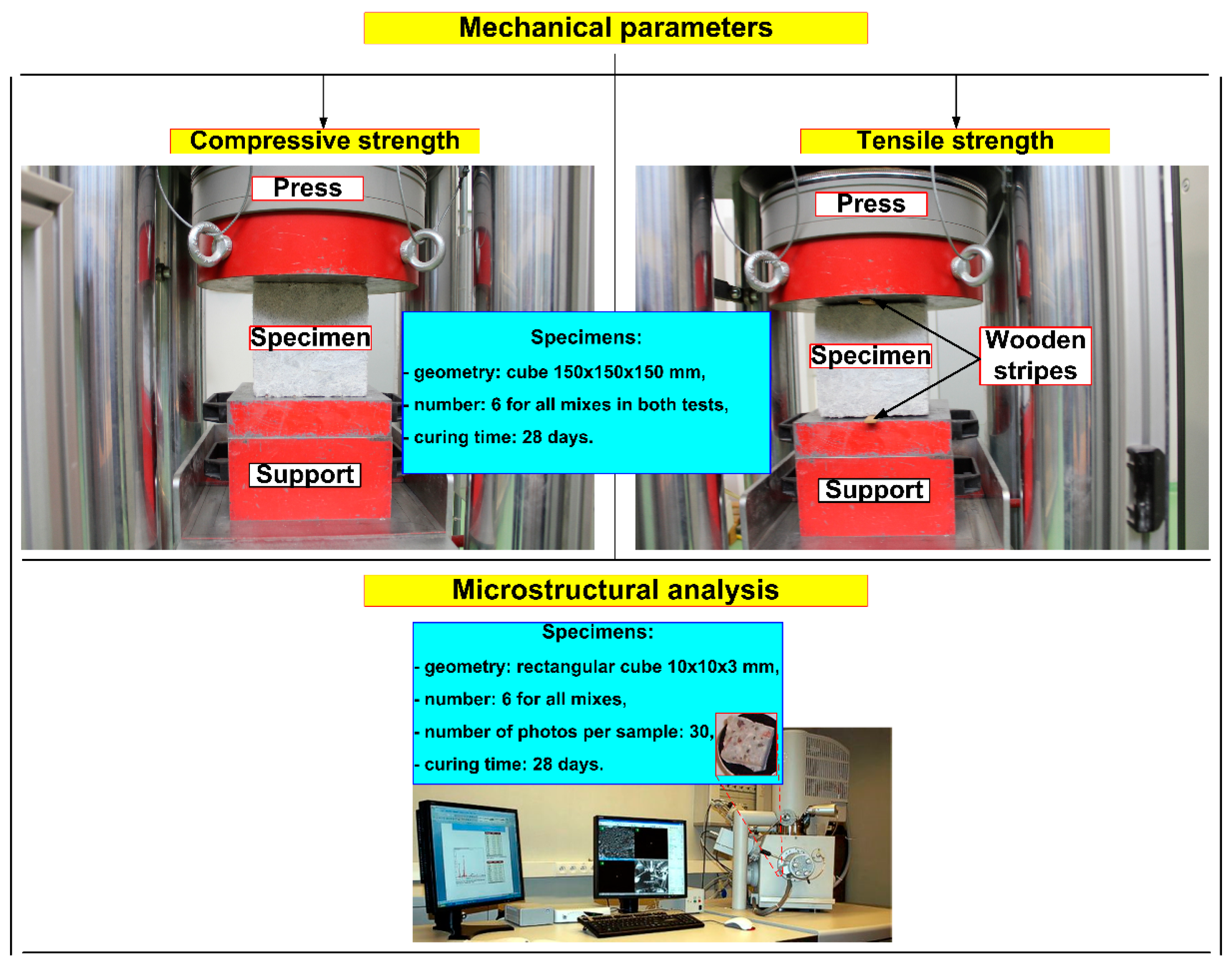 Energies 16 00452 g003