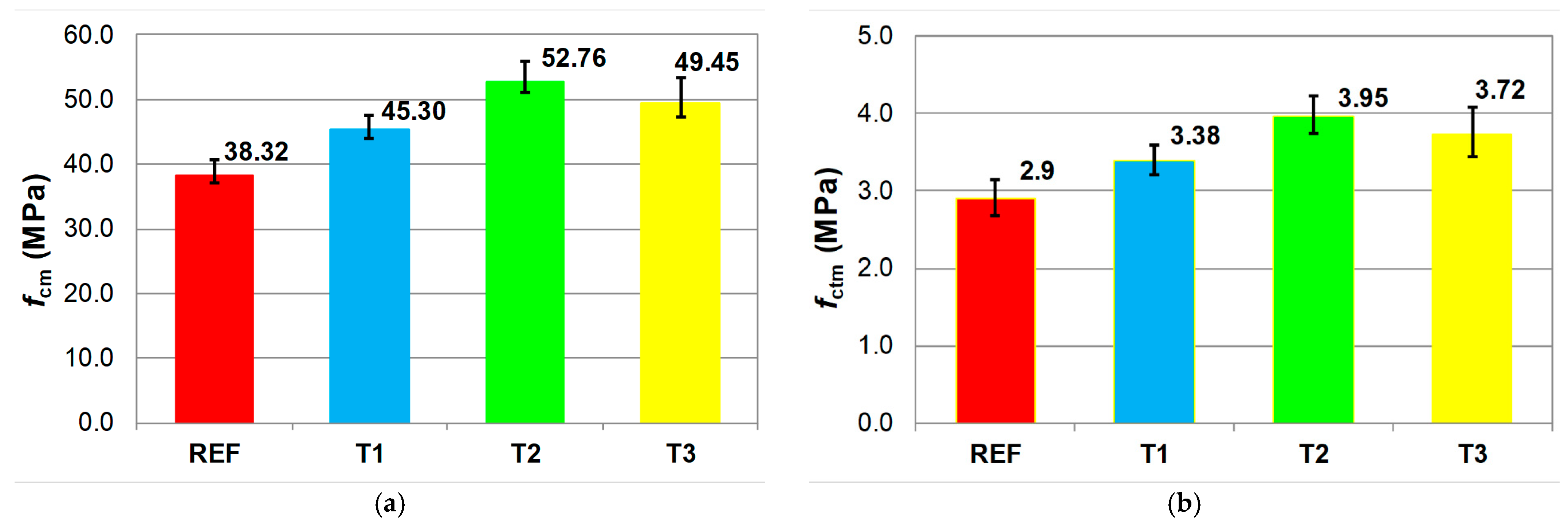 Energies 16 00452 g004