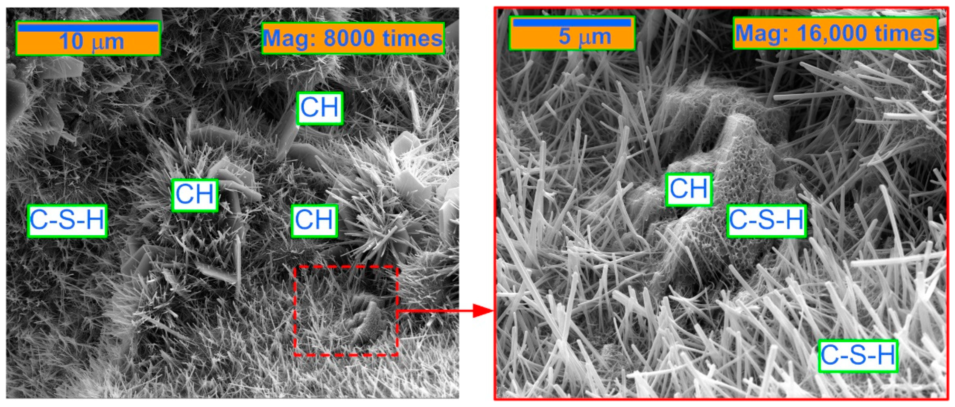 Energies 16 00452 g006