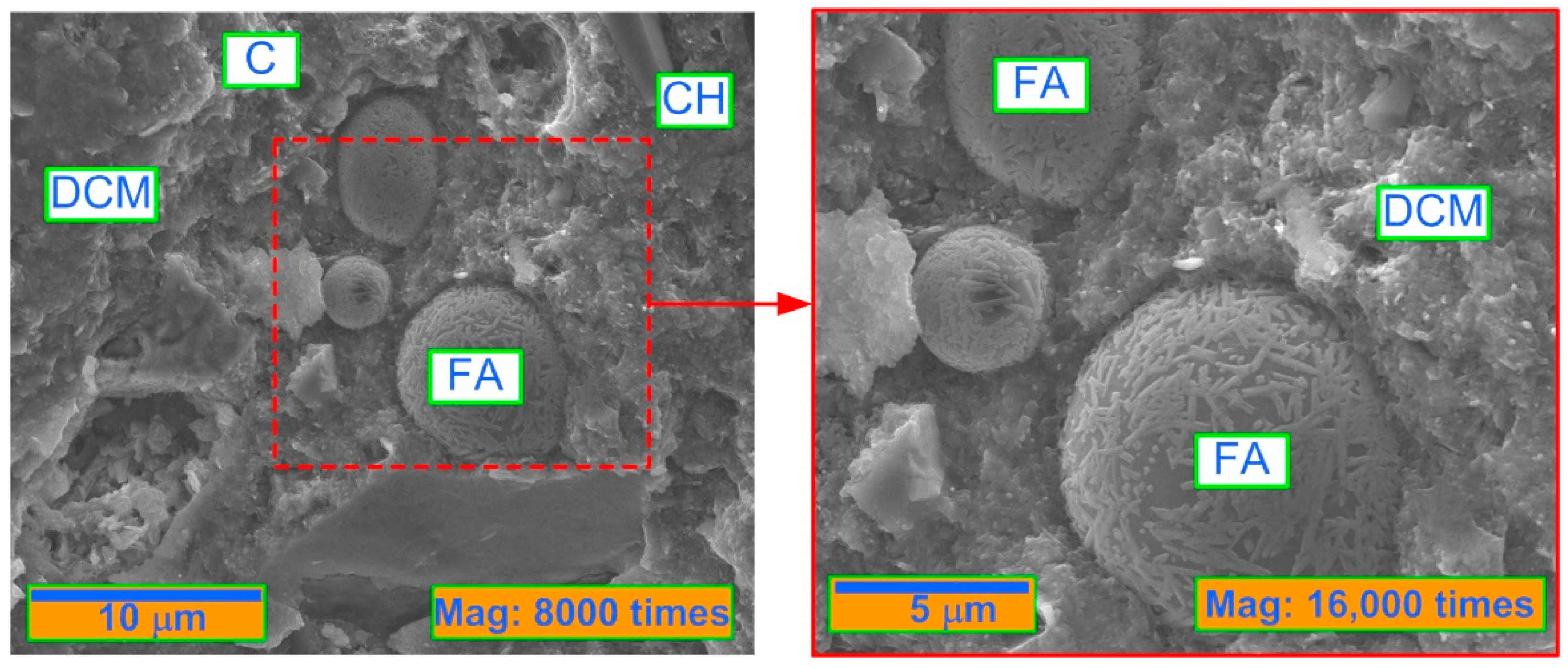 Energies 16 00452 g008