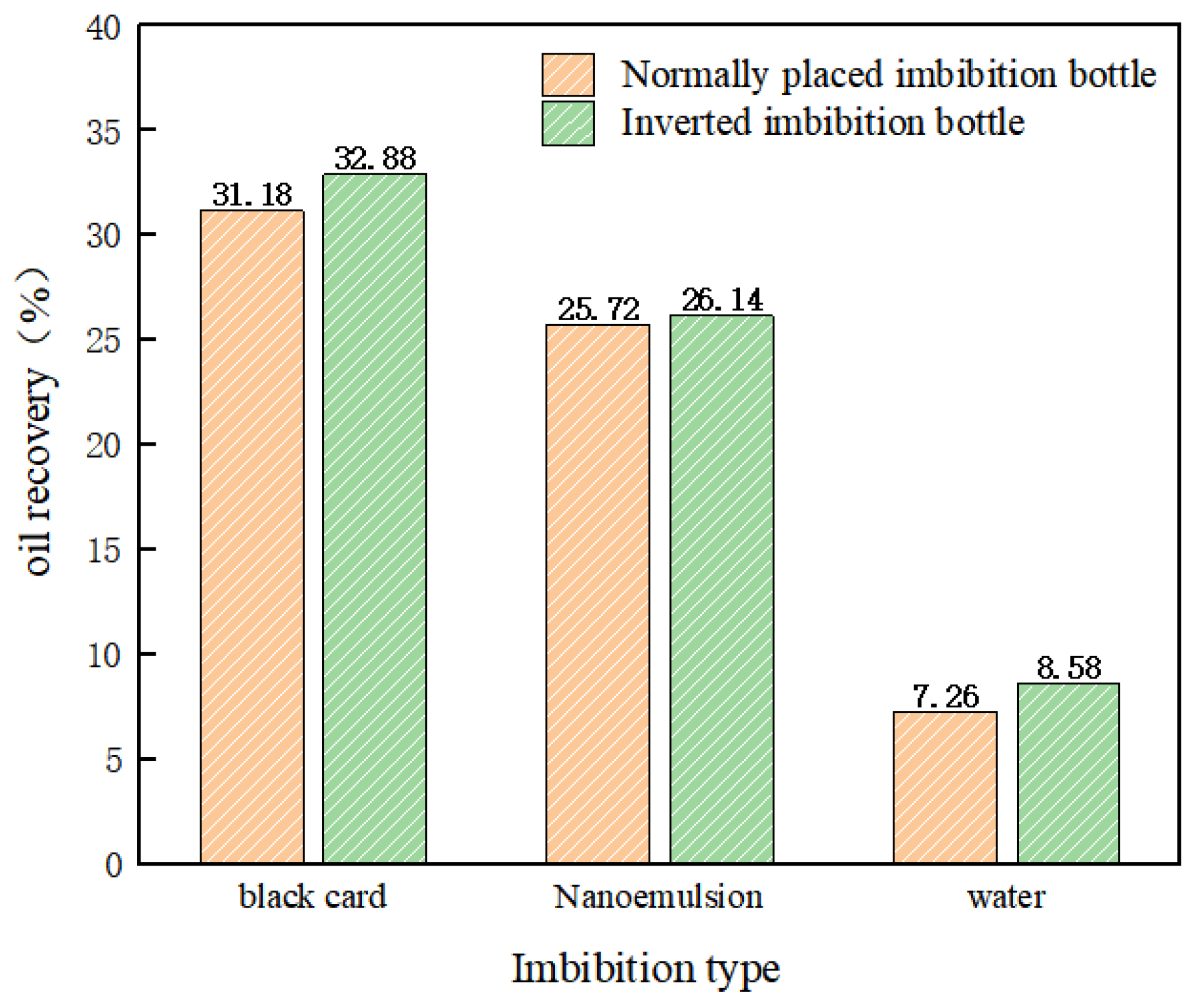Energies 16 00454 g007