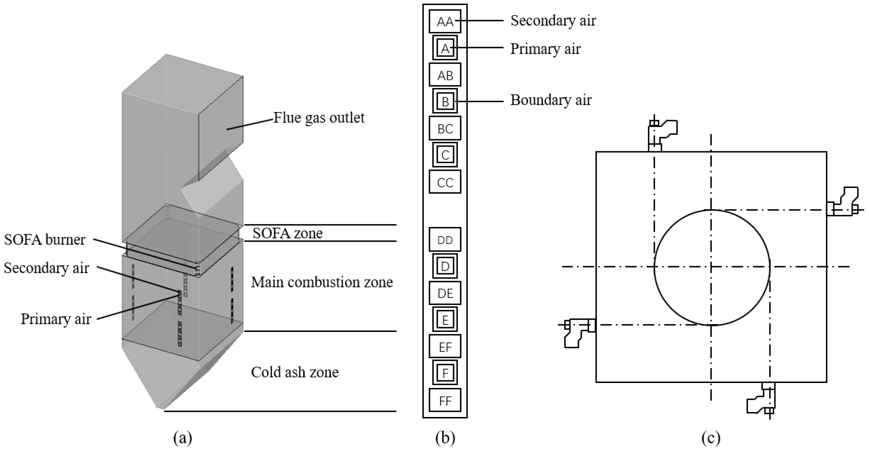 Energies 16 00458 g001