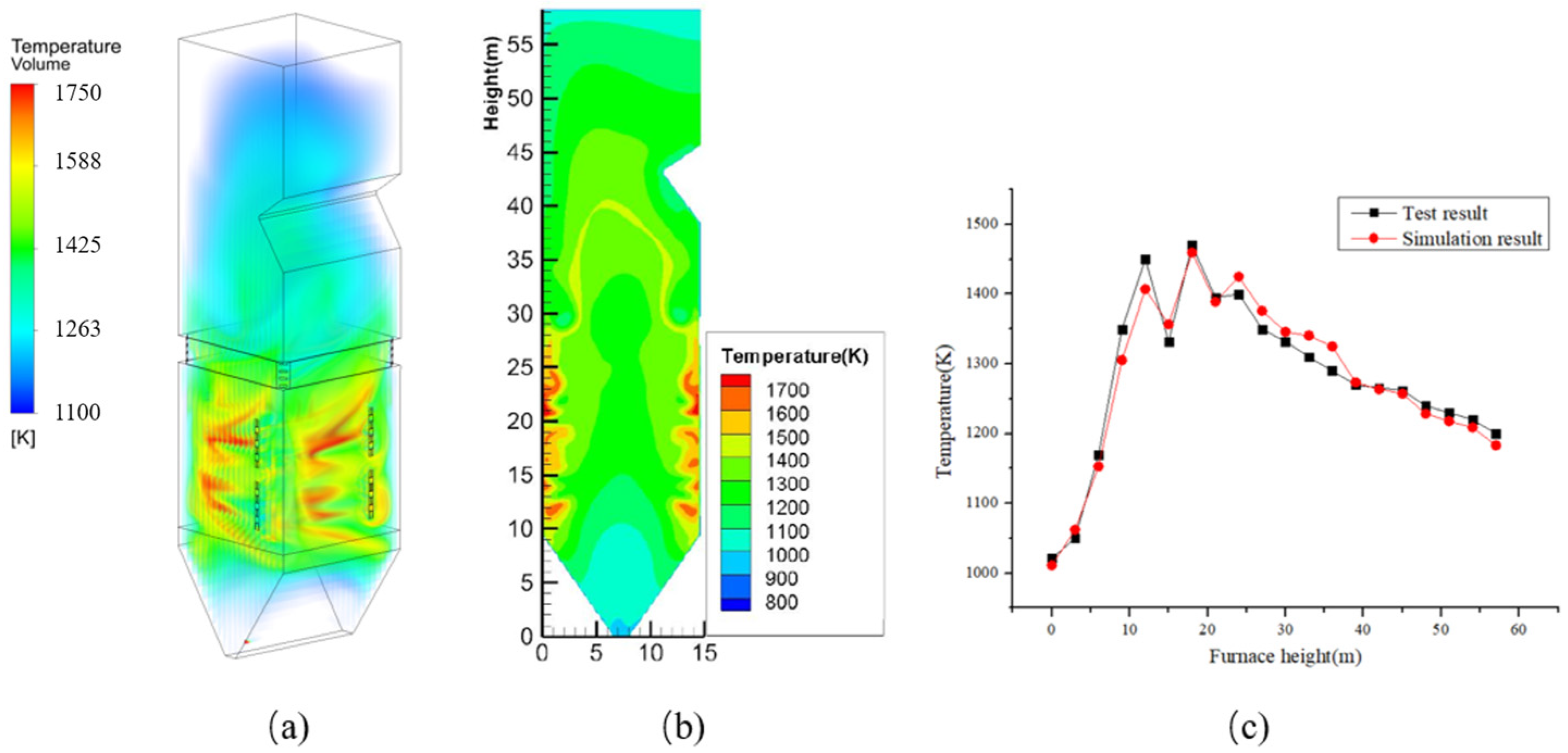 Energies 16 00458 g005