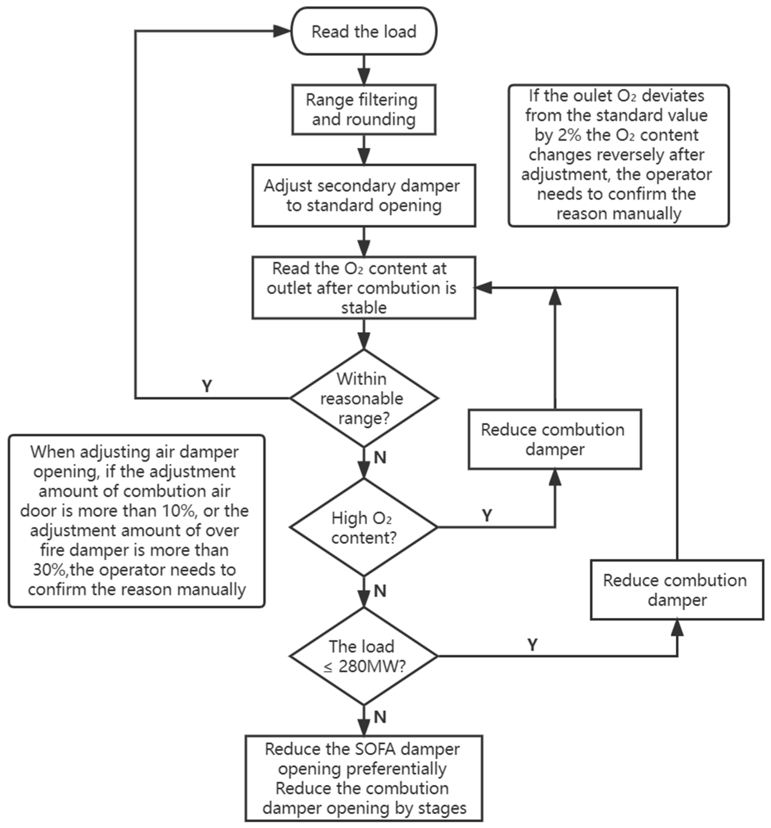 Energies 16 00458 g011