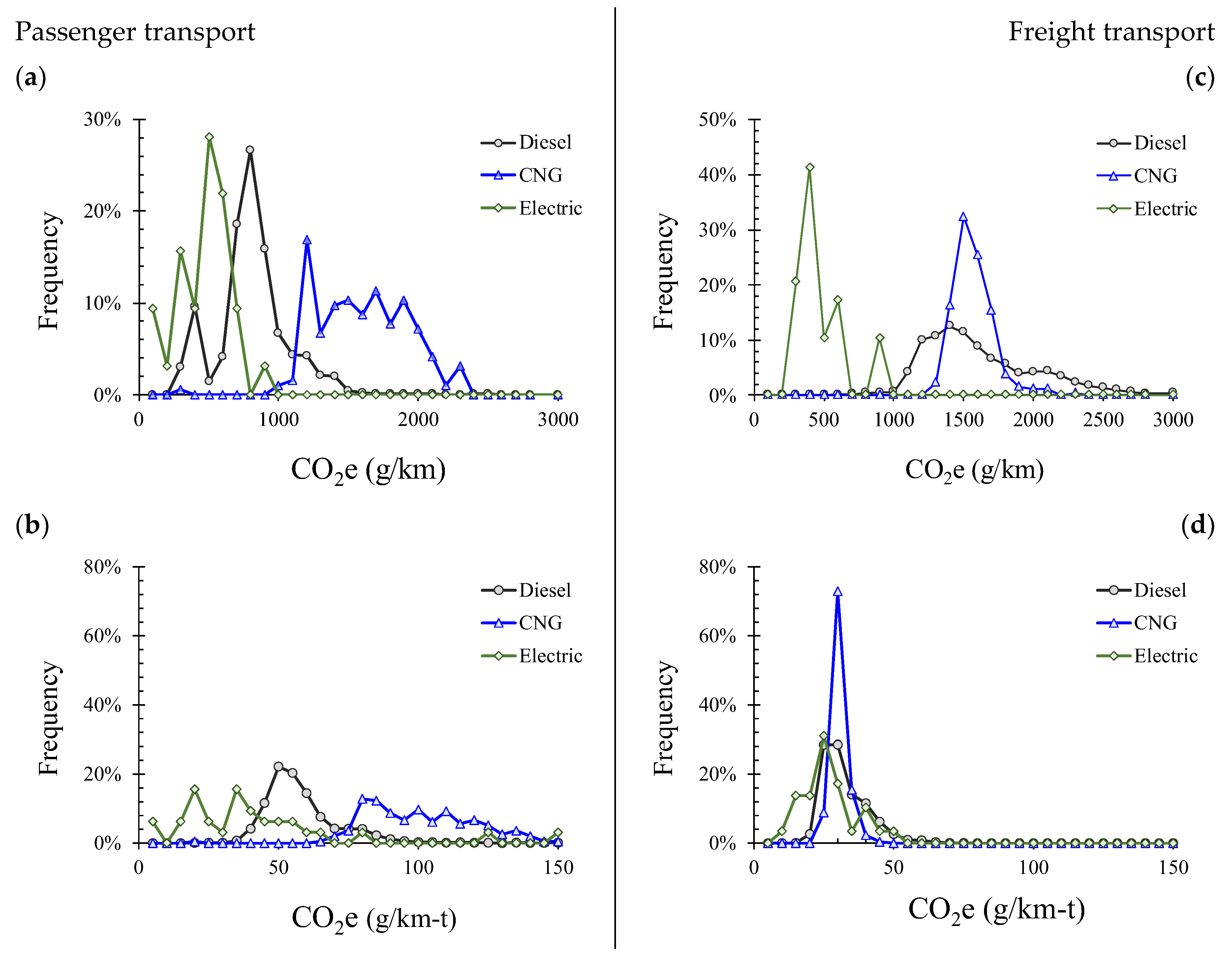 Energies 16 00459 g006 Energies 16 00459 g006