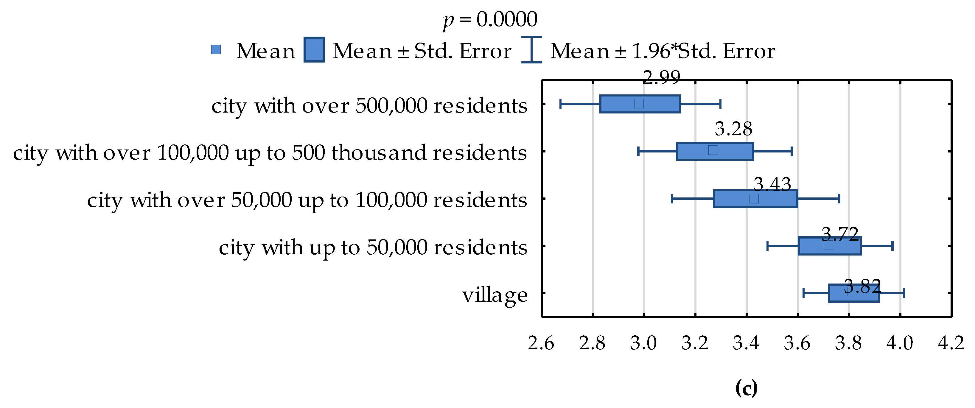 Energies 16 00466 g005b