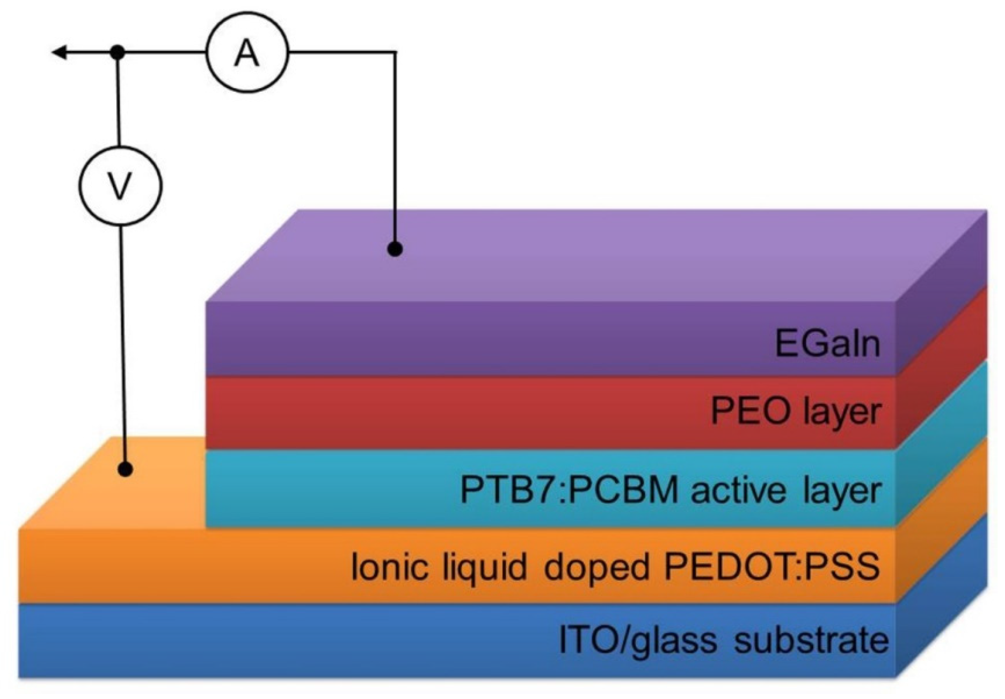 Energies 16 00467 g002 Energies 16 00467 g002