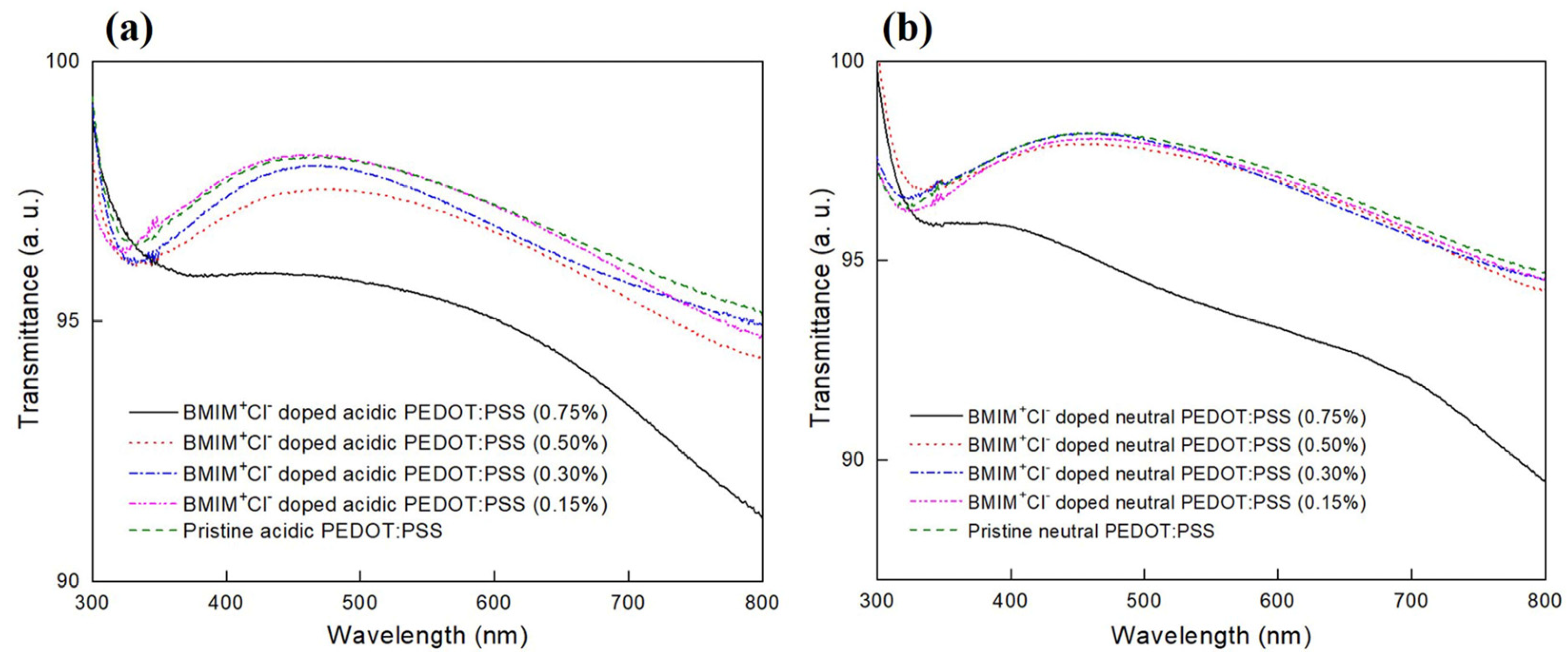 Energies 16 00467 g003 Energies 16 00467 g003