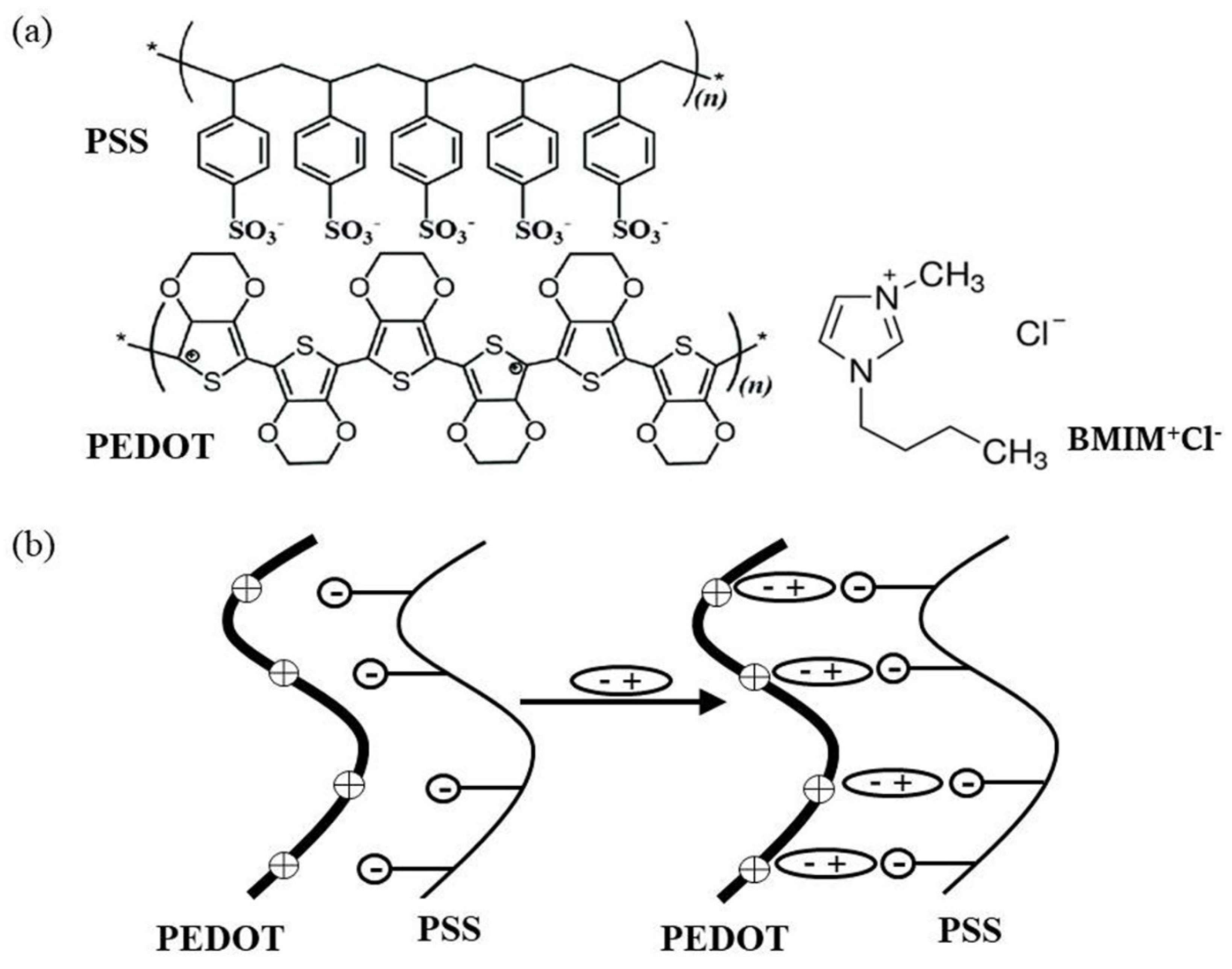 Energies 16 00467 g005 Energies 16 00467 g005
