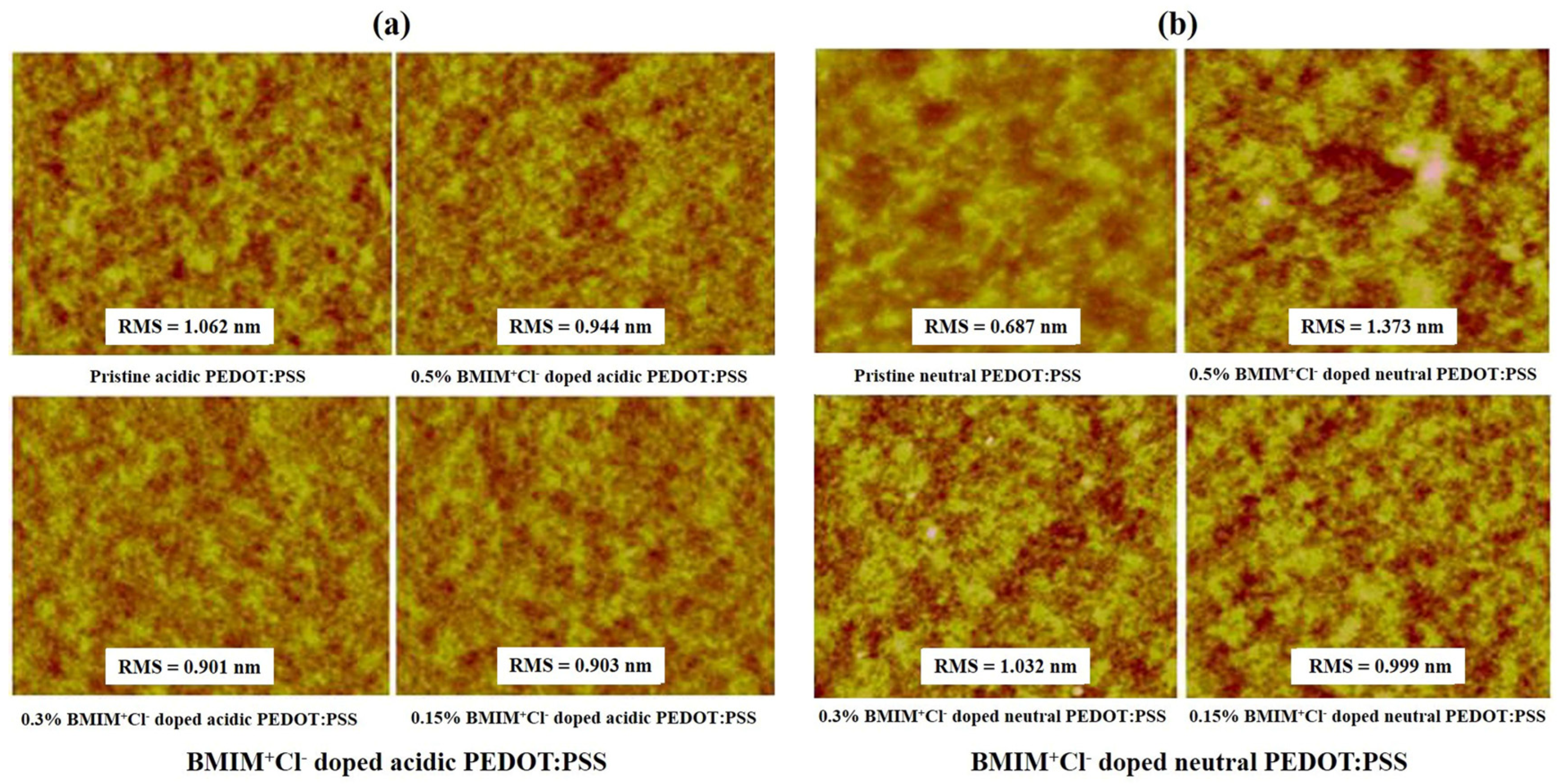 Energies 16 00467 g006 Energies 16 00467 g006