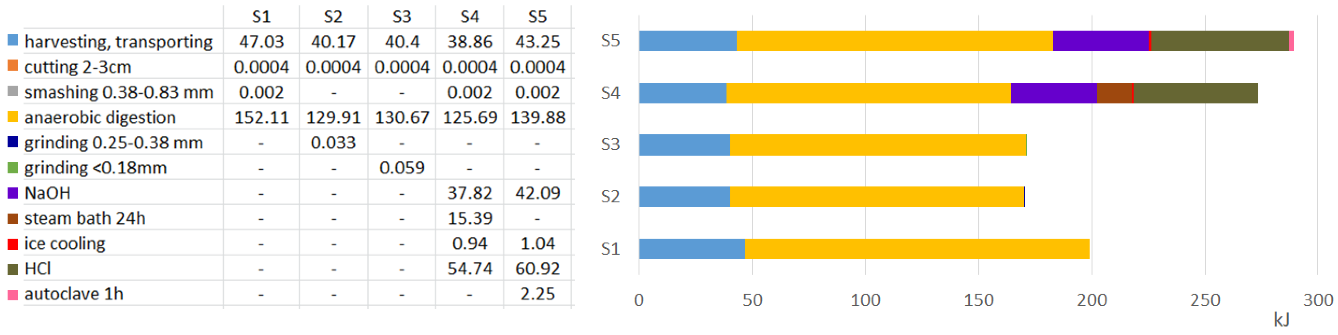 Energies 16 00468 g002 Energies 16 00468 g002