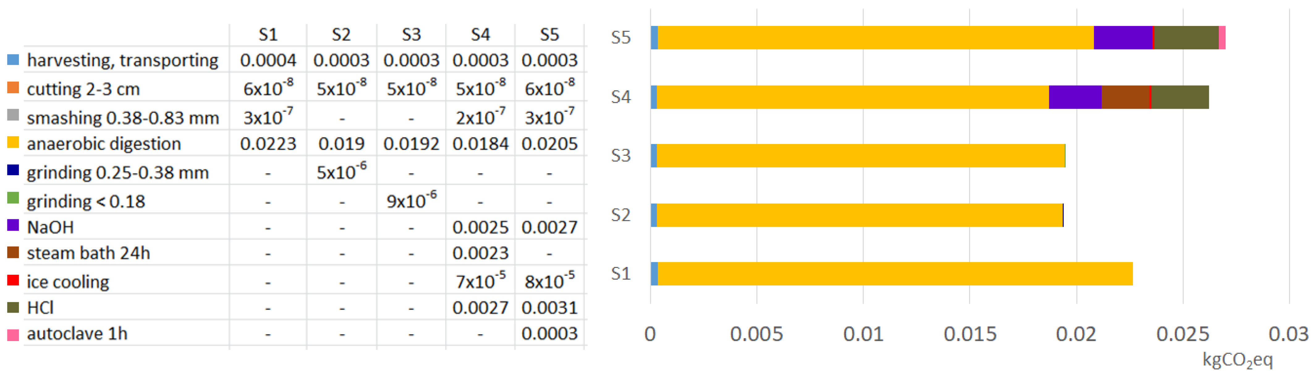 Energies 16 00468 g003 Energies 16 00468 g003
