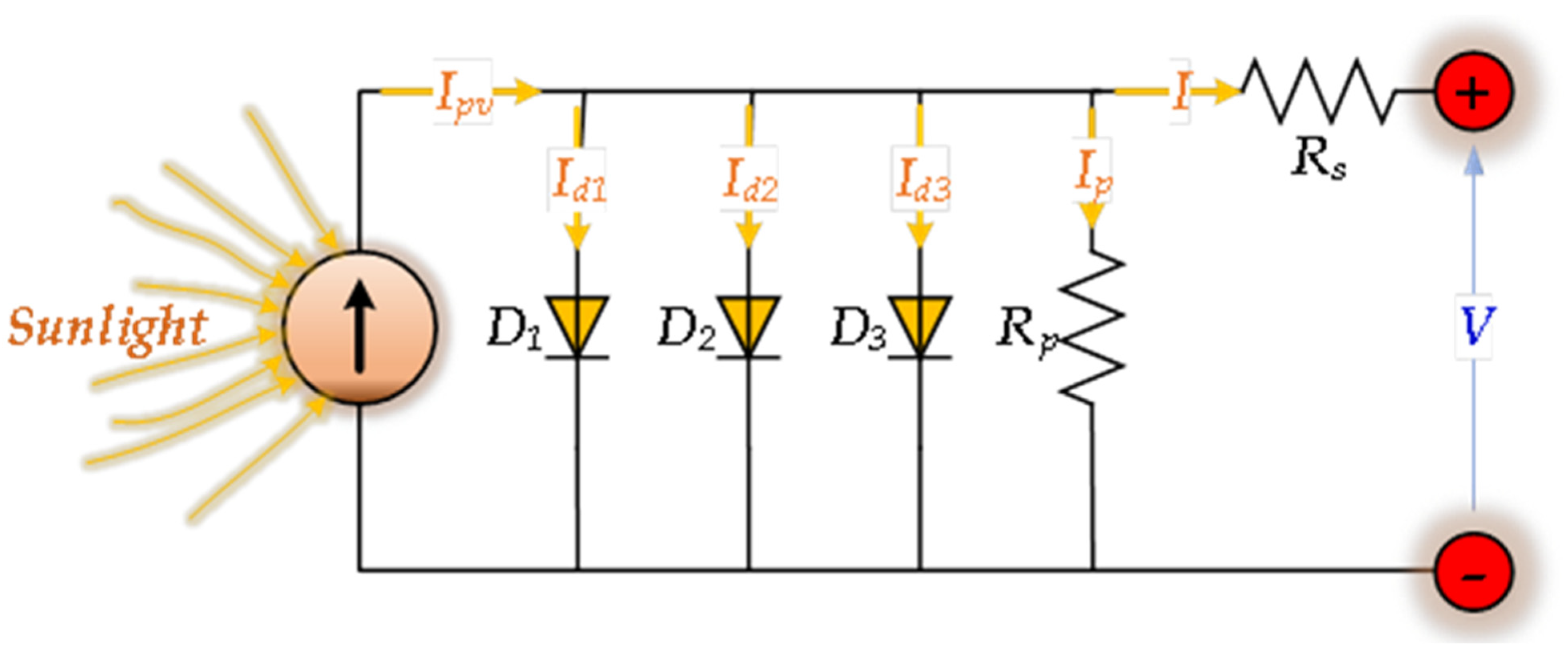 Energies 16 00471 g002 Energies 16 00471 g002