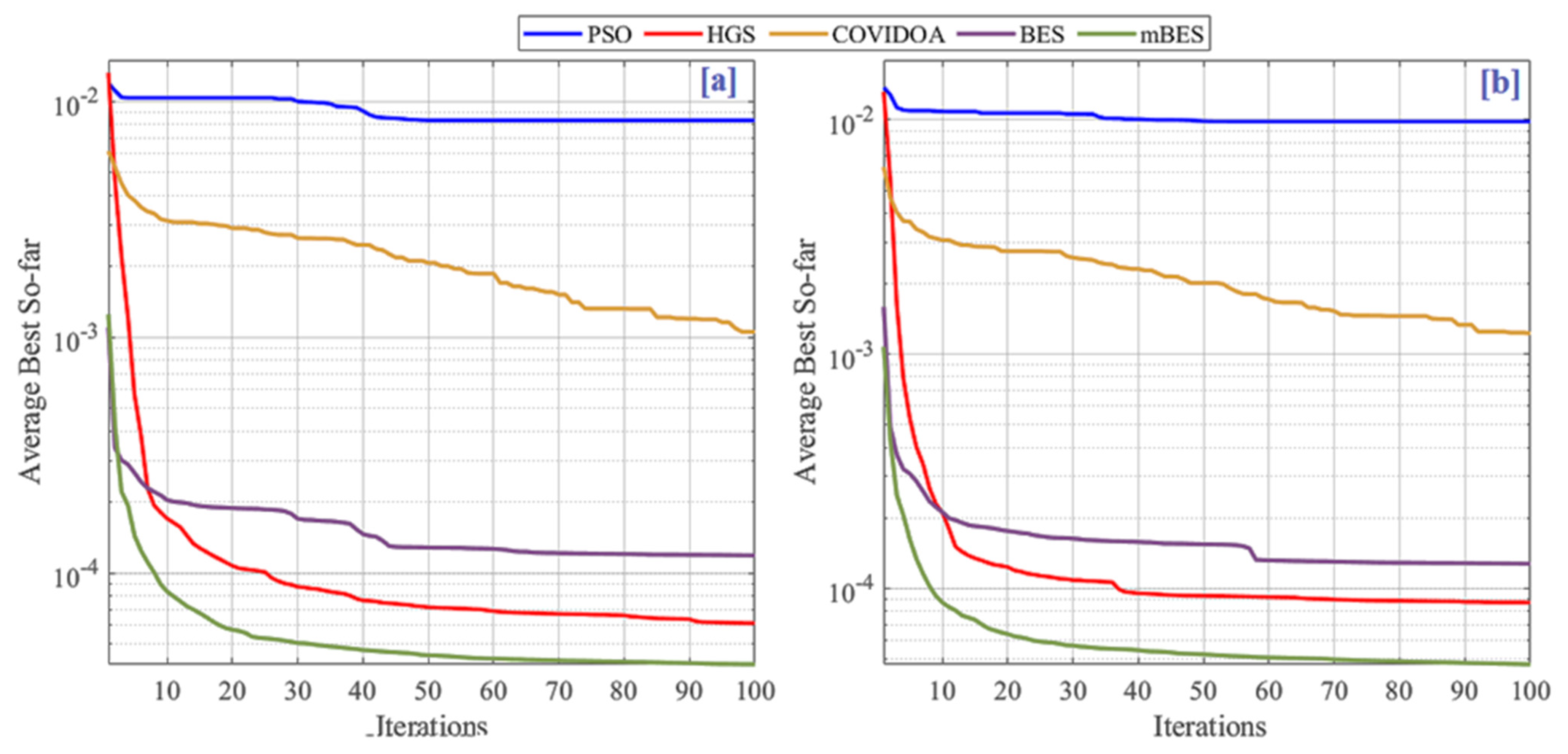 Energies 16 00471 g005 Energies 16 00471 g005
