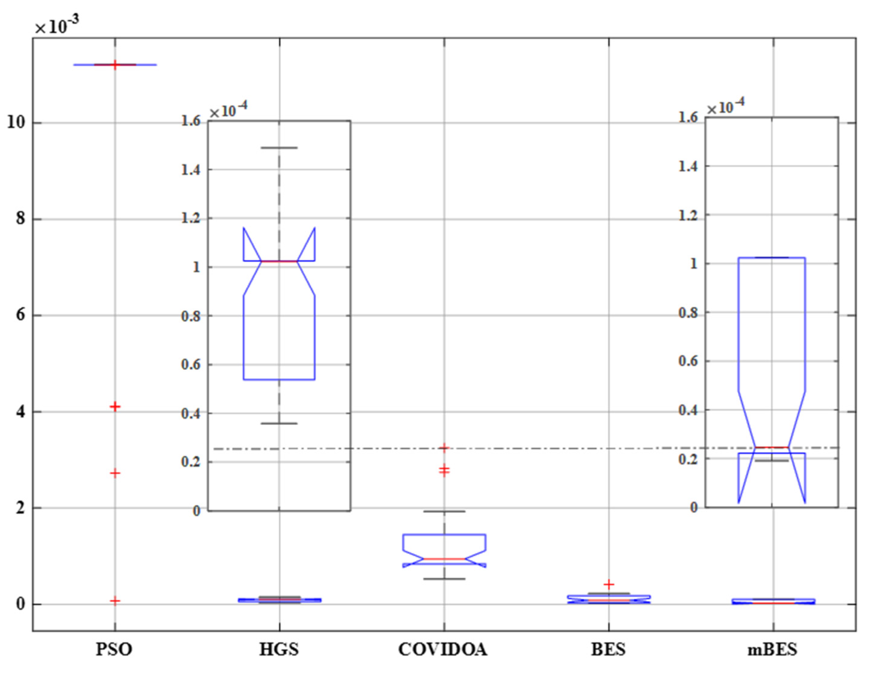Energies 16 00471 g008 Energies 16 00471 g008