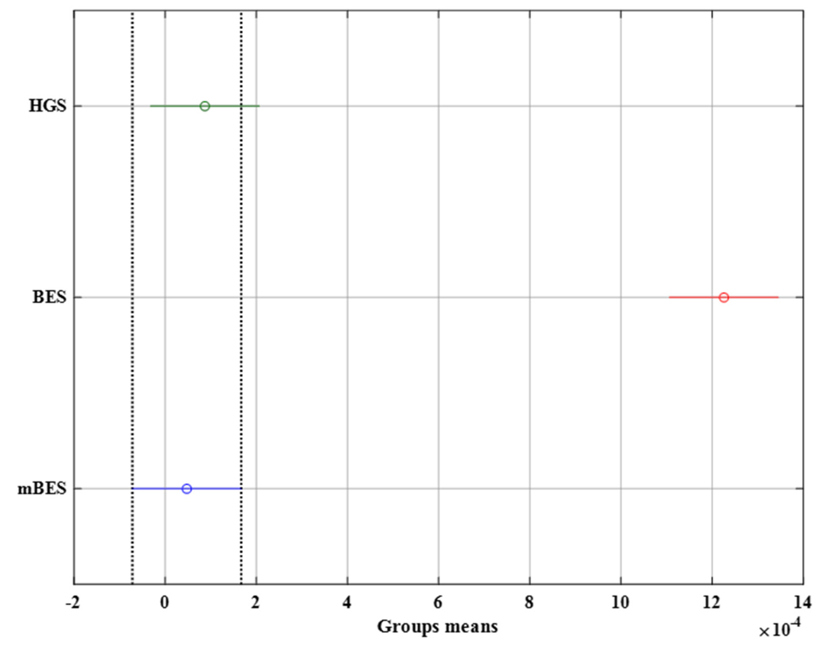 Energies 16 00471 g009 Energies 16 00471 g009