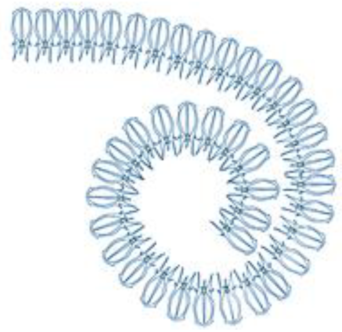 Energies 16 00474 g003 Energies 16 00474 g003