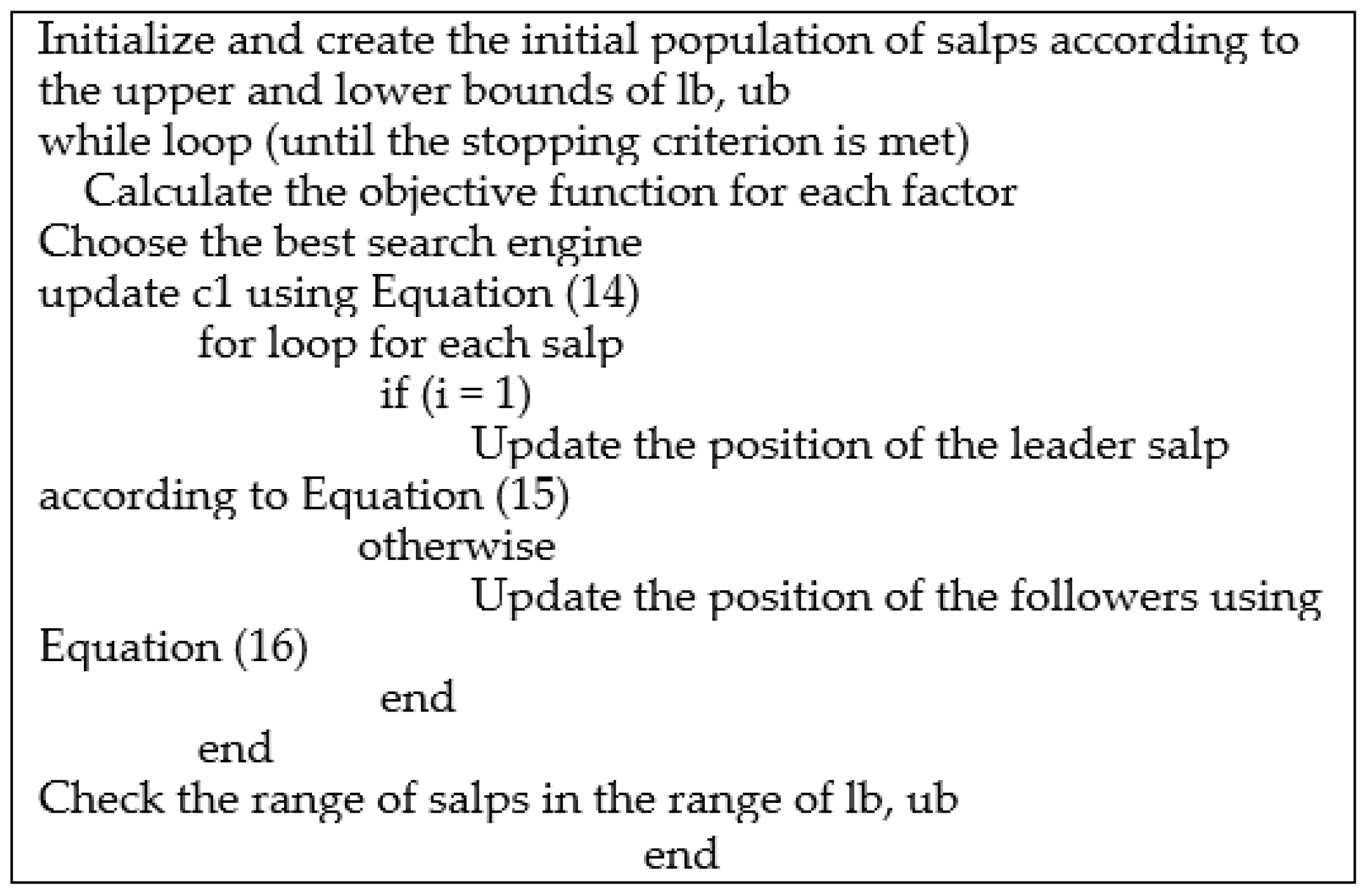 Energies 16 00474 g004 Energies 16 00474 g004