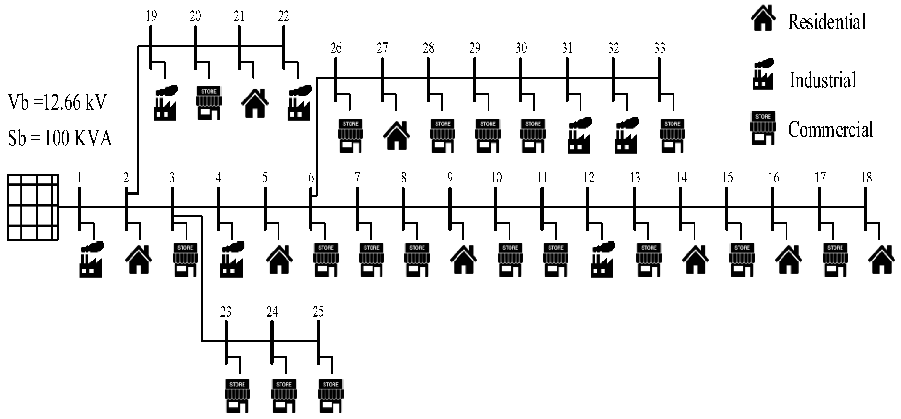 Energies 16 00474 g005 Energies 16 00474 g005