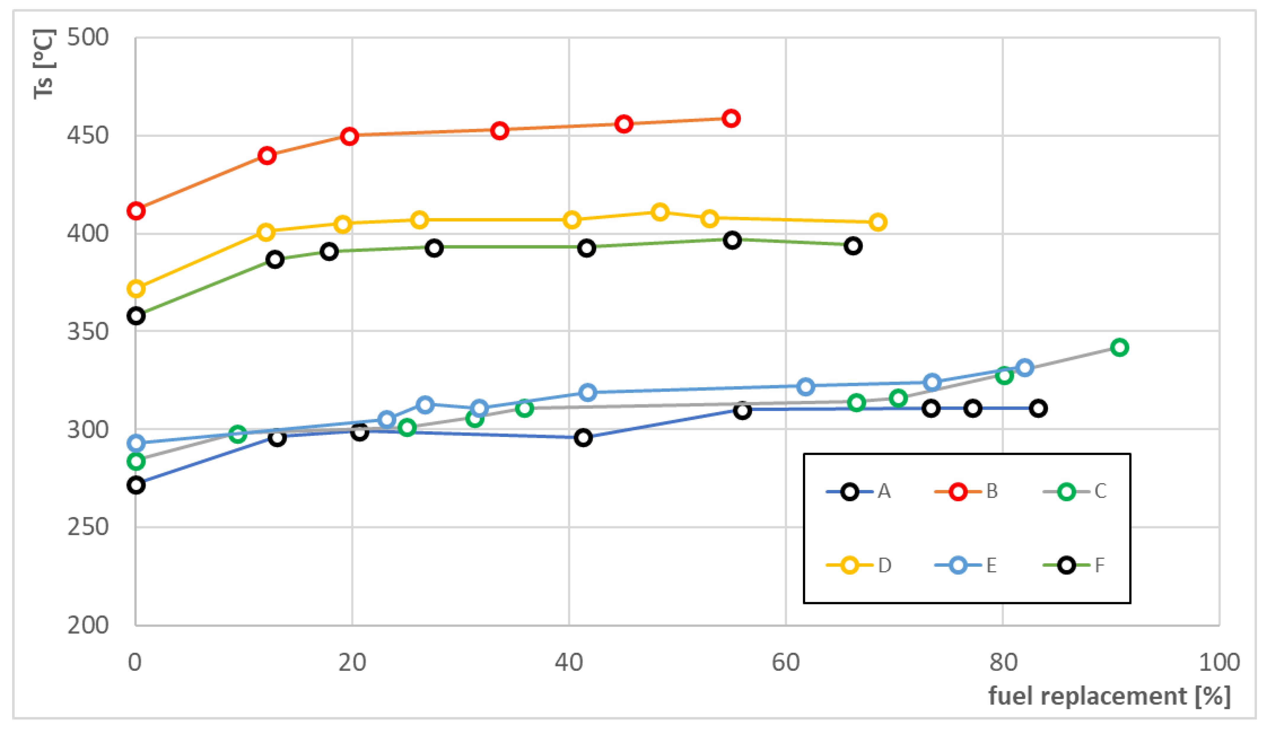 Energies 16 00475 g001
