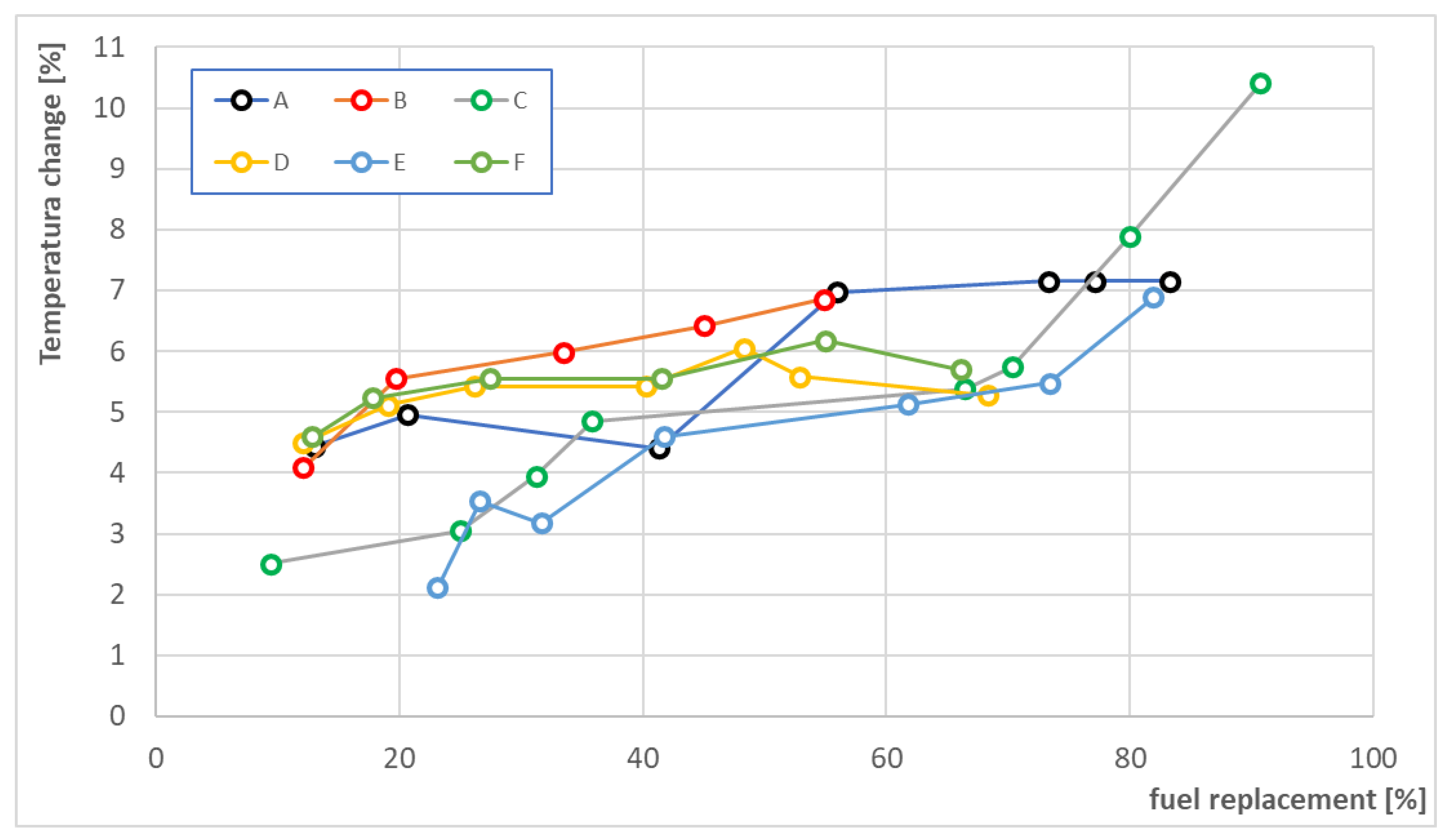 Energies 16 00475 g002