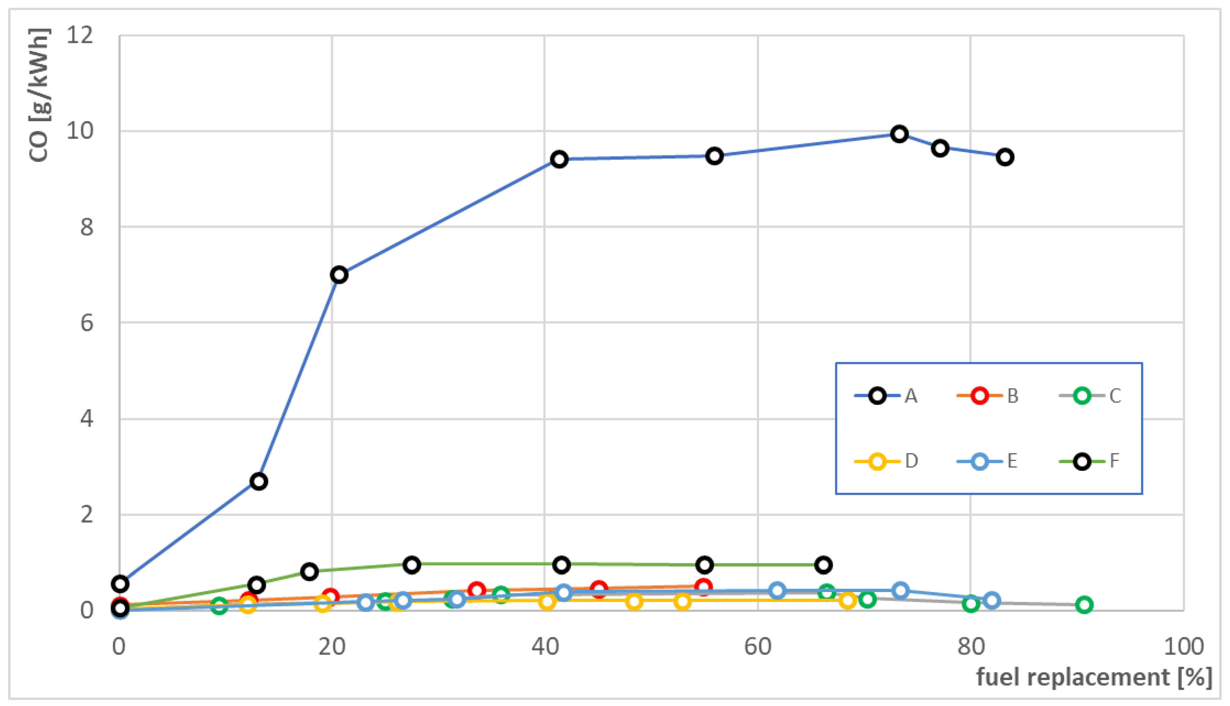 Energies 16 00475 g003