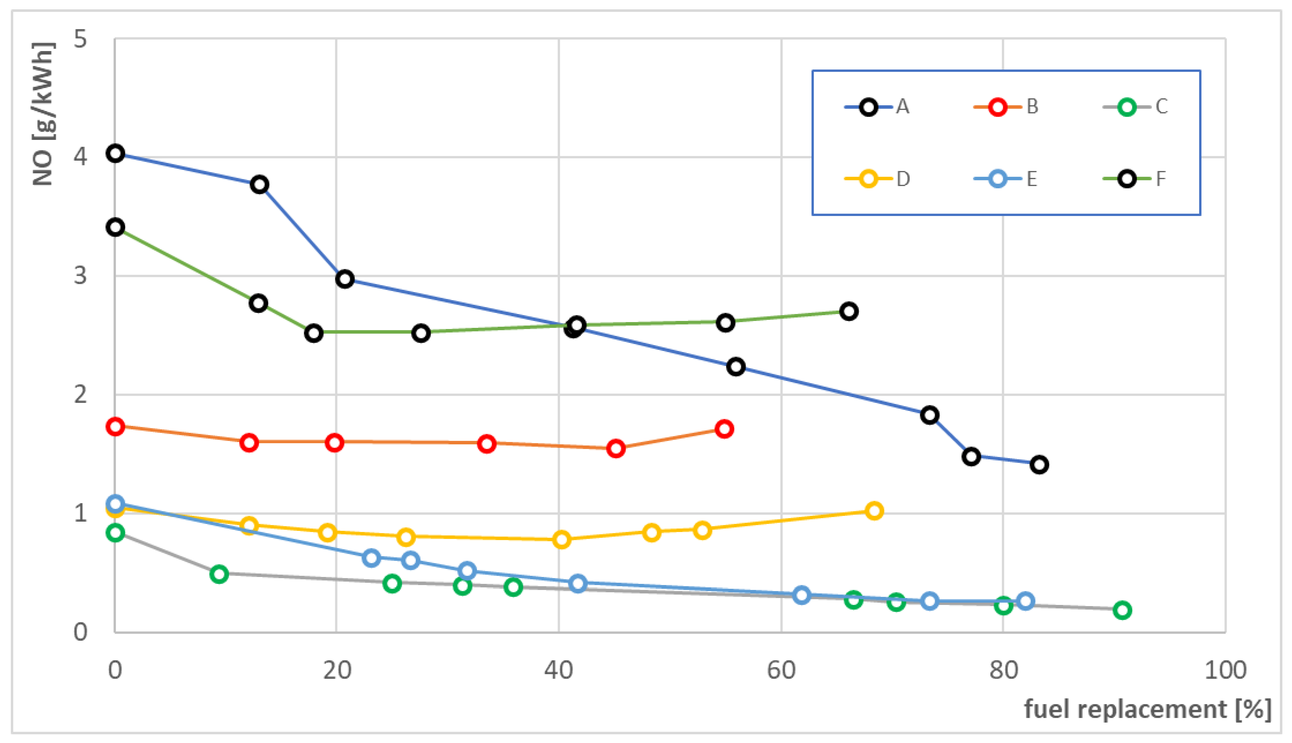 Energies 16 00475 g005