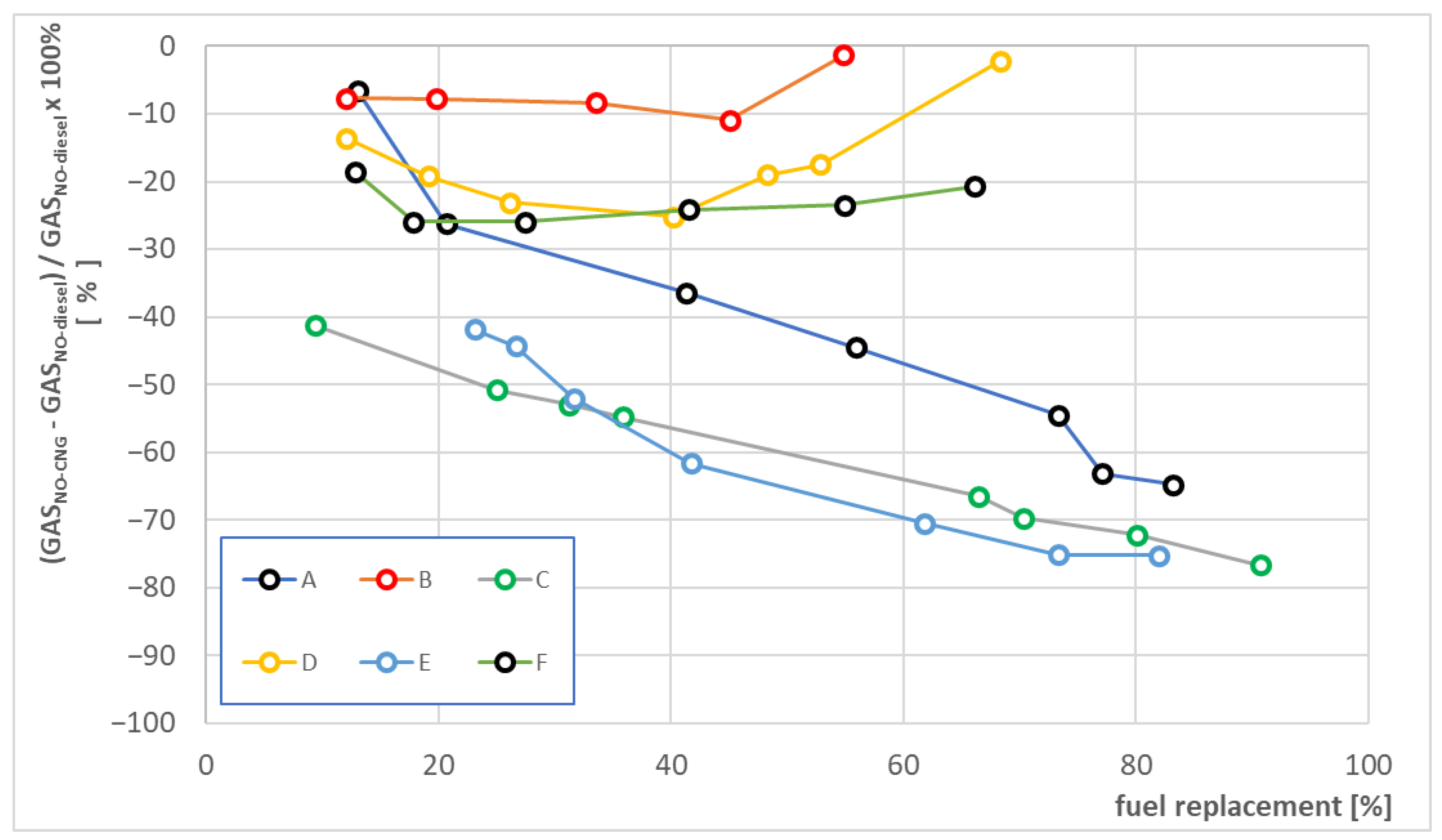 Energies 16 00475 g006