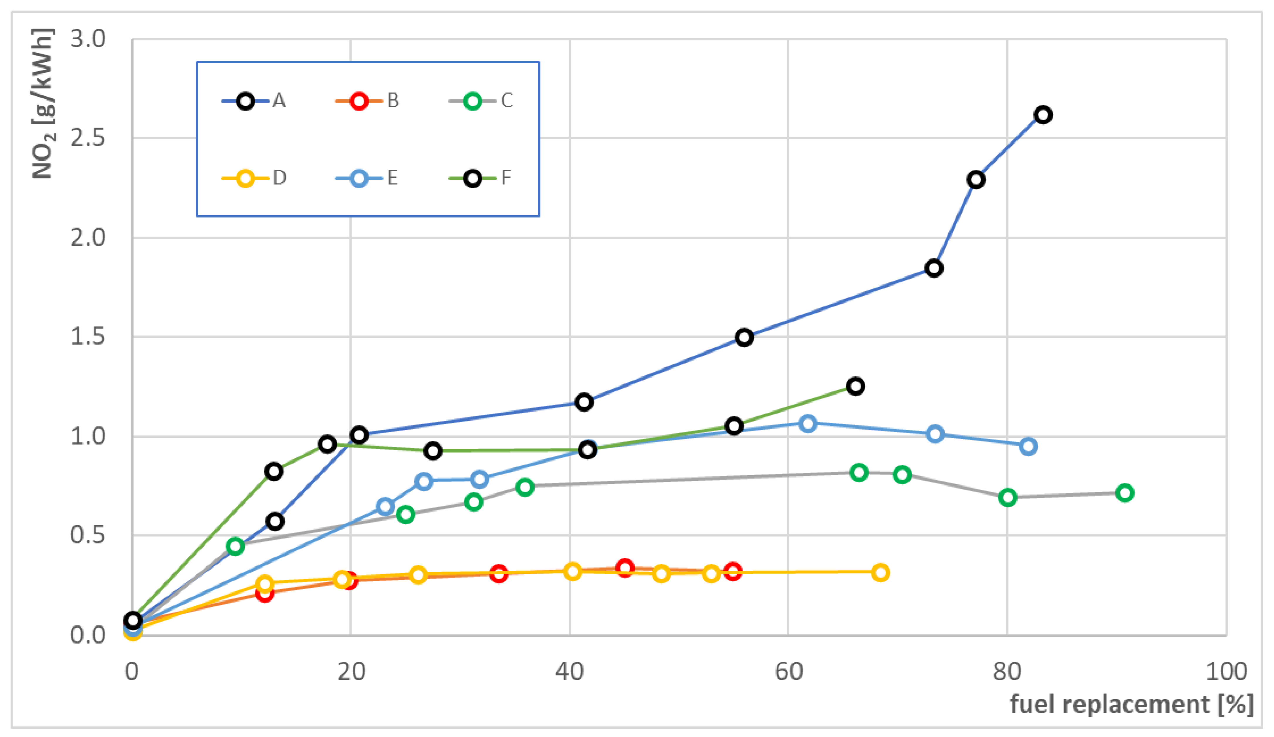 Energies 16 00475 g007