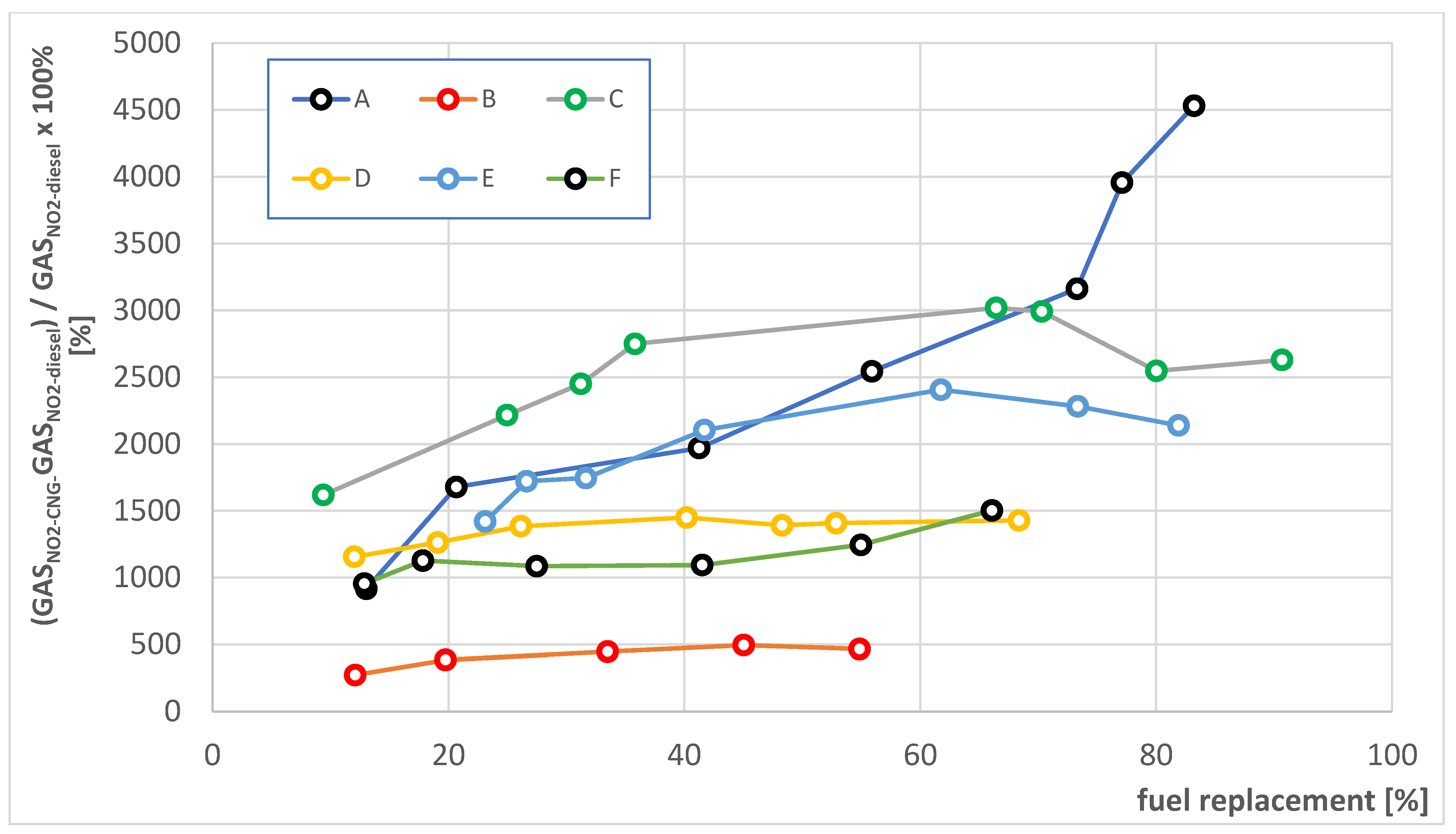 Energies 16 00475 g008