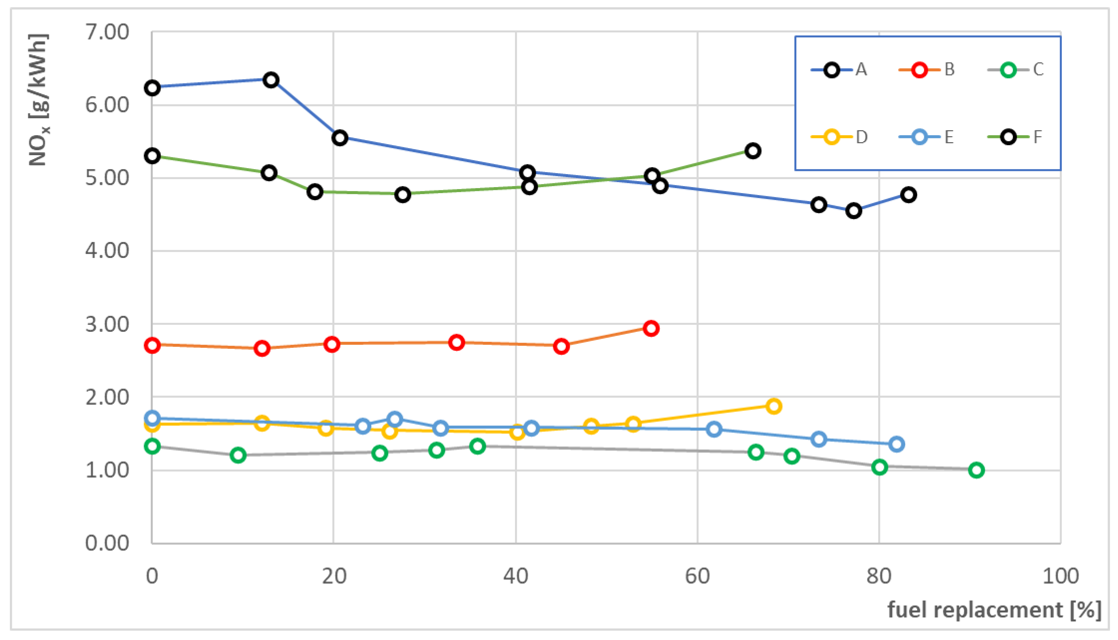 Energies 16 00475 g009a
