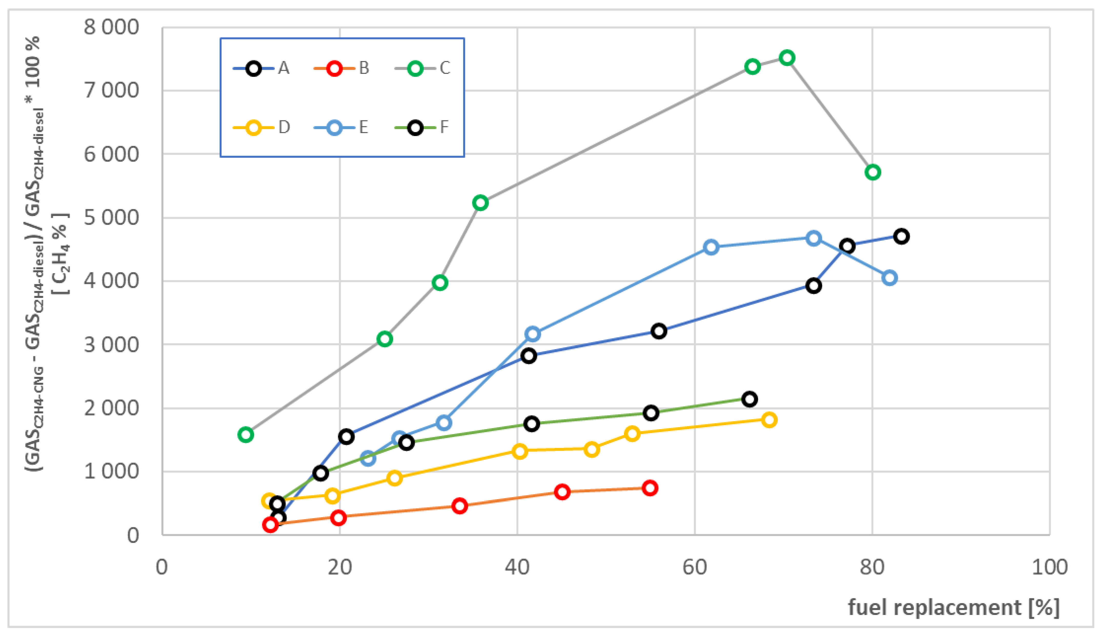 Energies 16 00475 g018