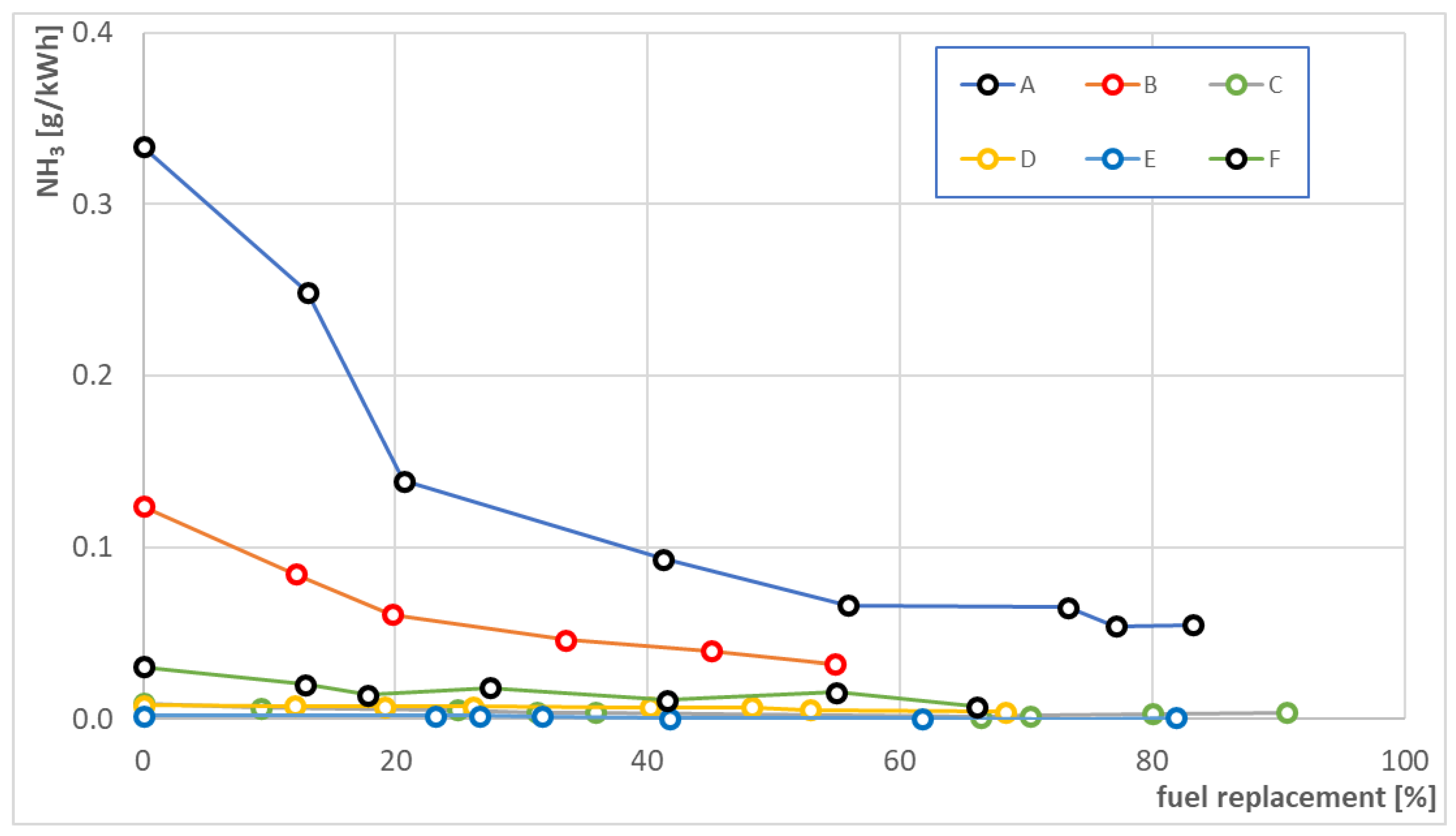 Energies 16 00475 g019