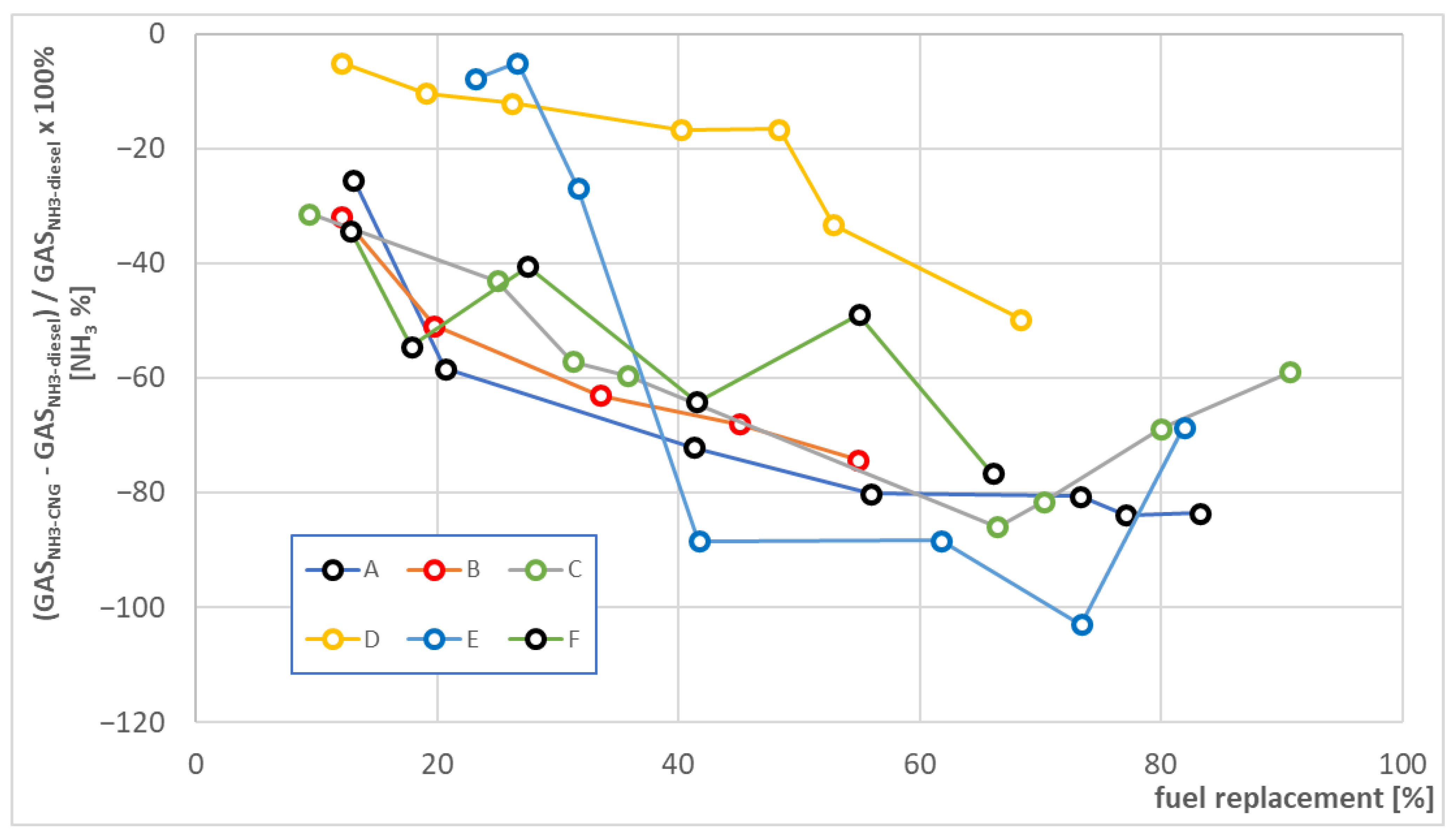 Energies 16 00475 g020
