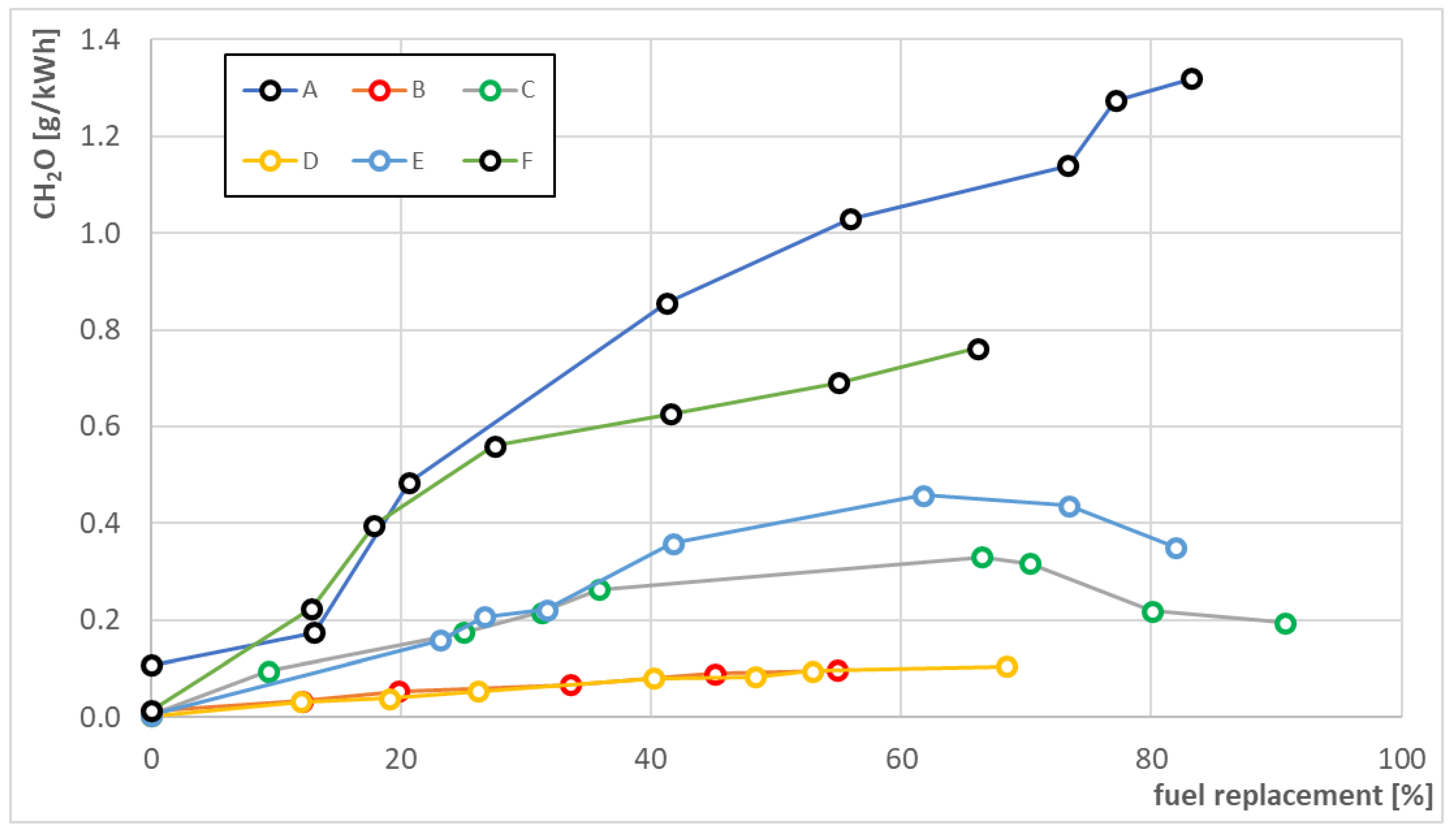 Energies 16 00475 g021