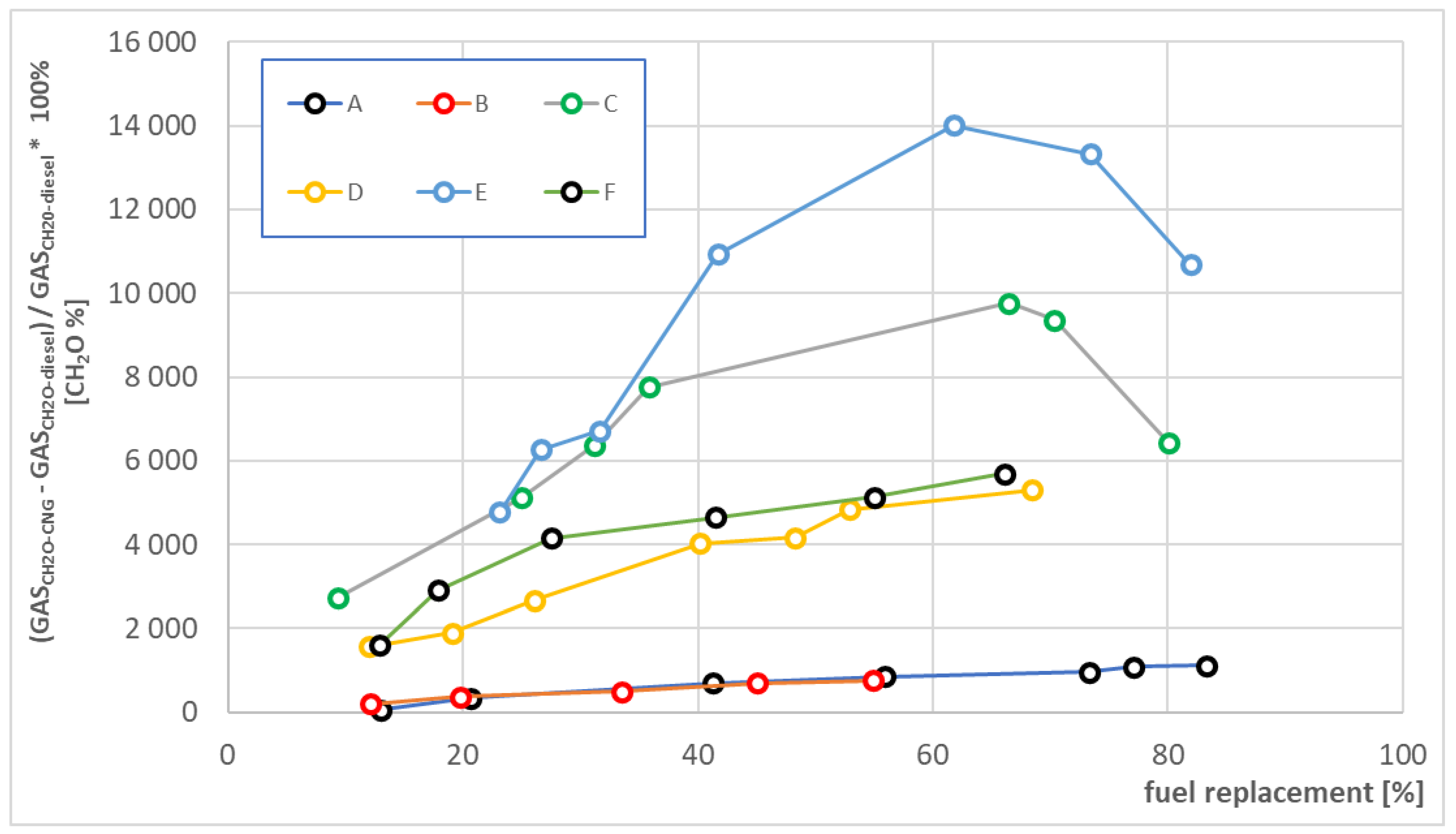 Energies 16 00475 g022