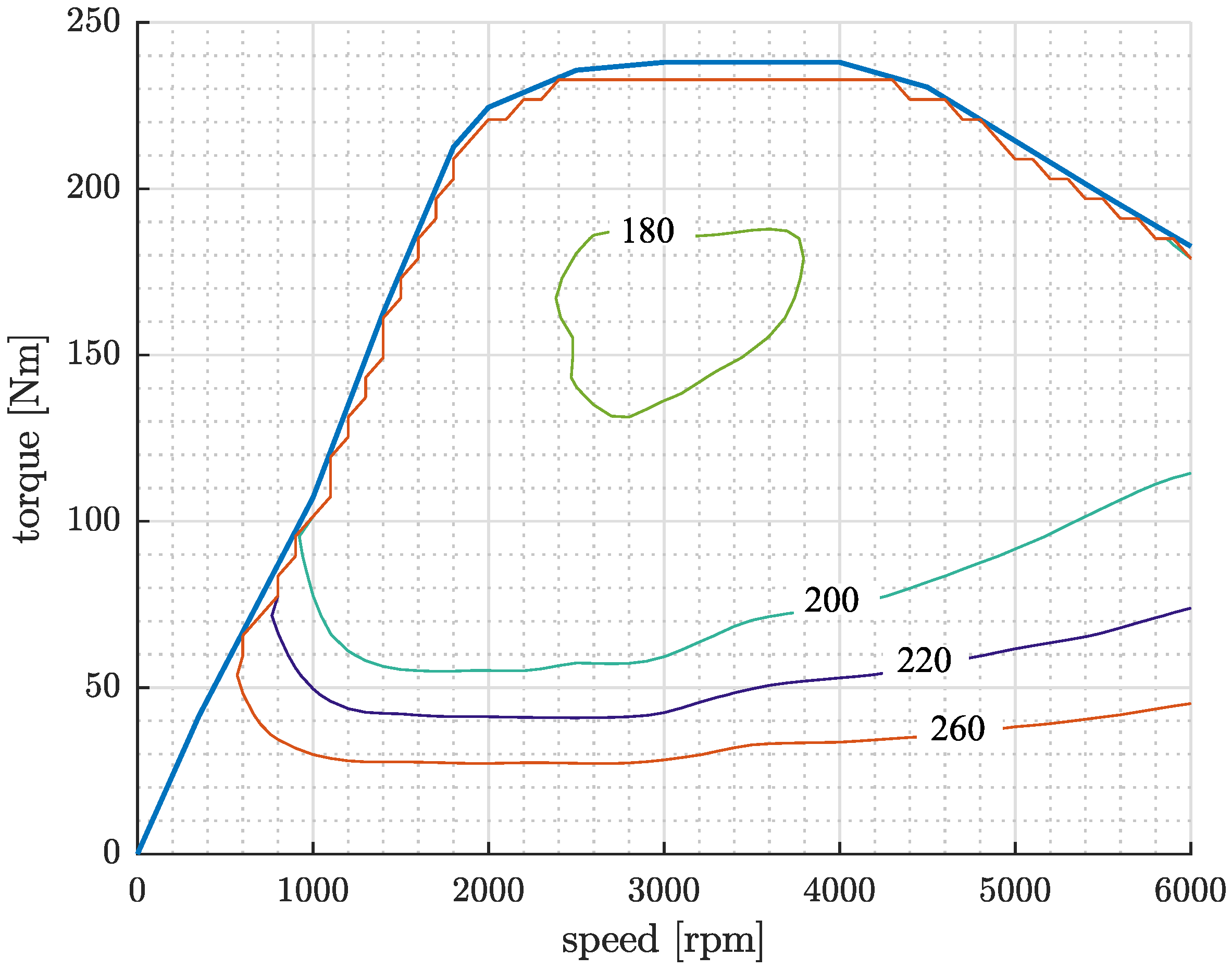 Energies 16 00487 g004 Energies 16 00487 g004