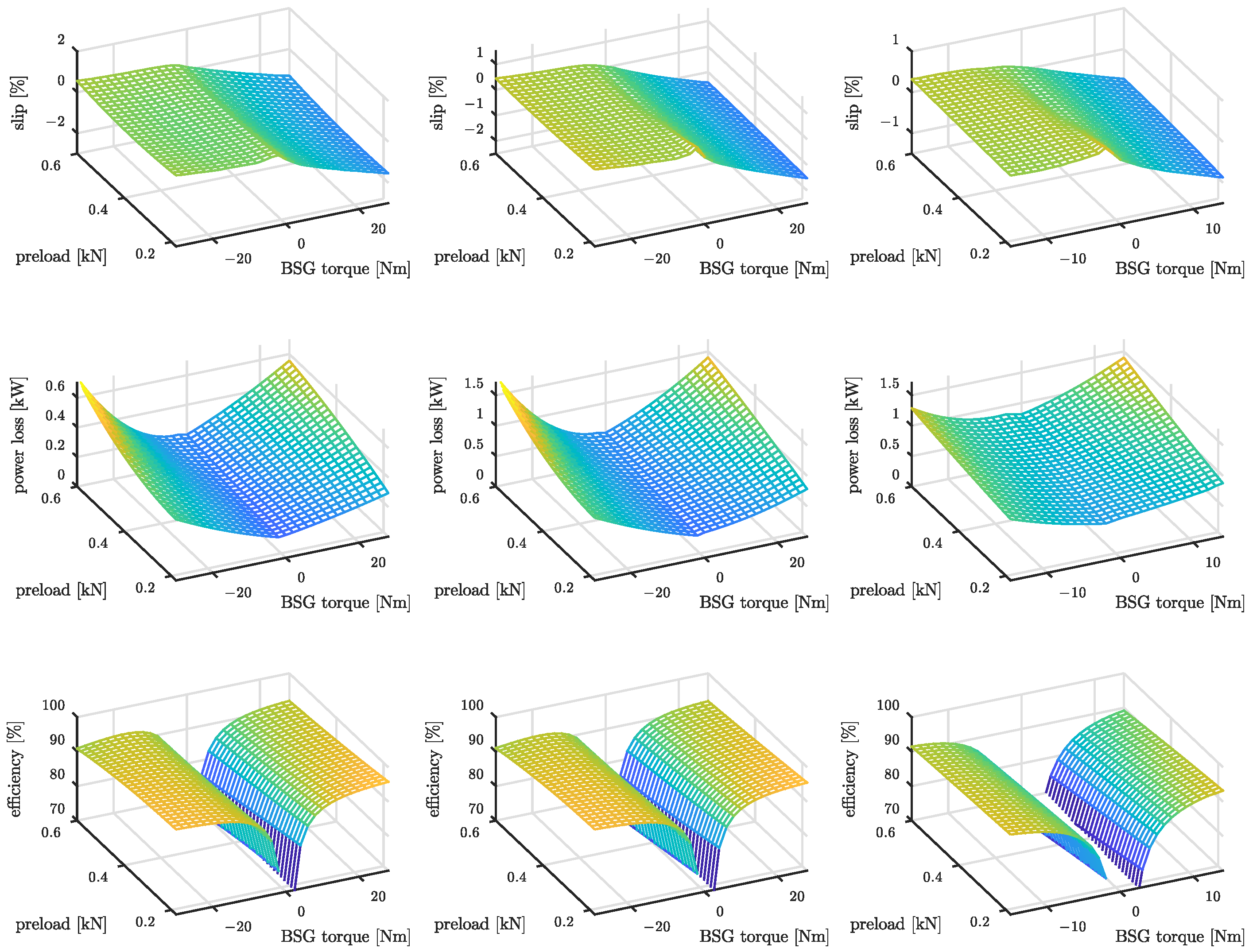 Energies 16 00487 g006 Energies 16 00487 g006