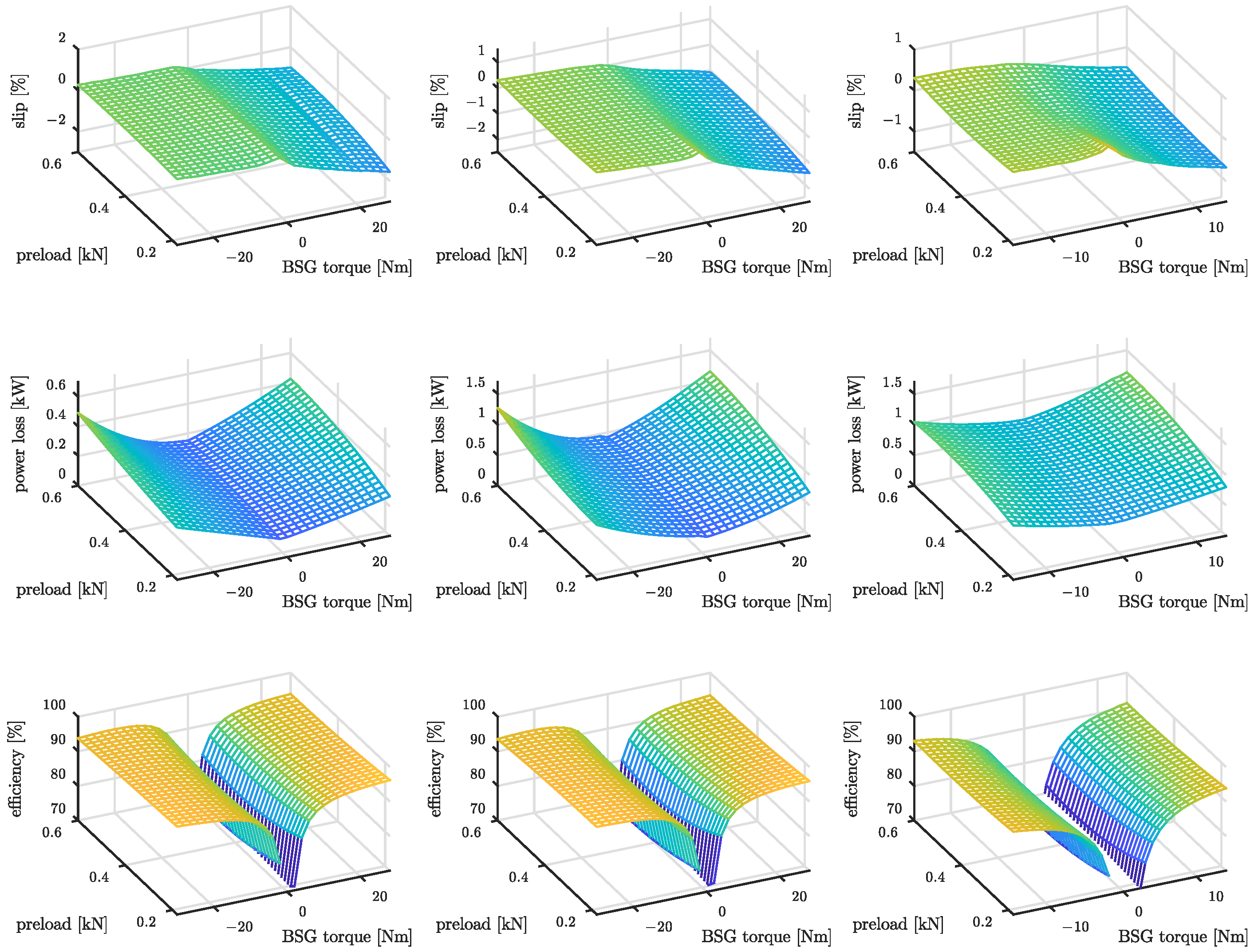 Energies 16 00487 g007 Energies 16 00487 g007