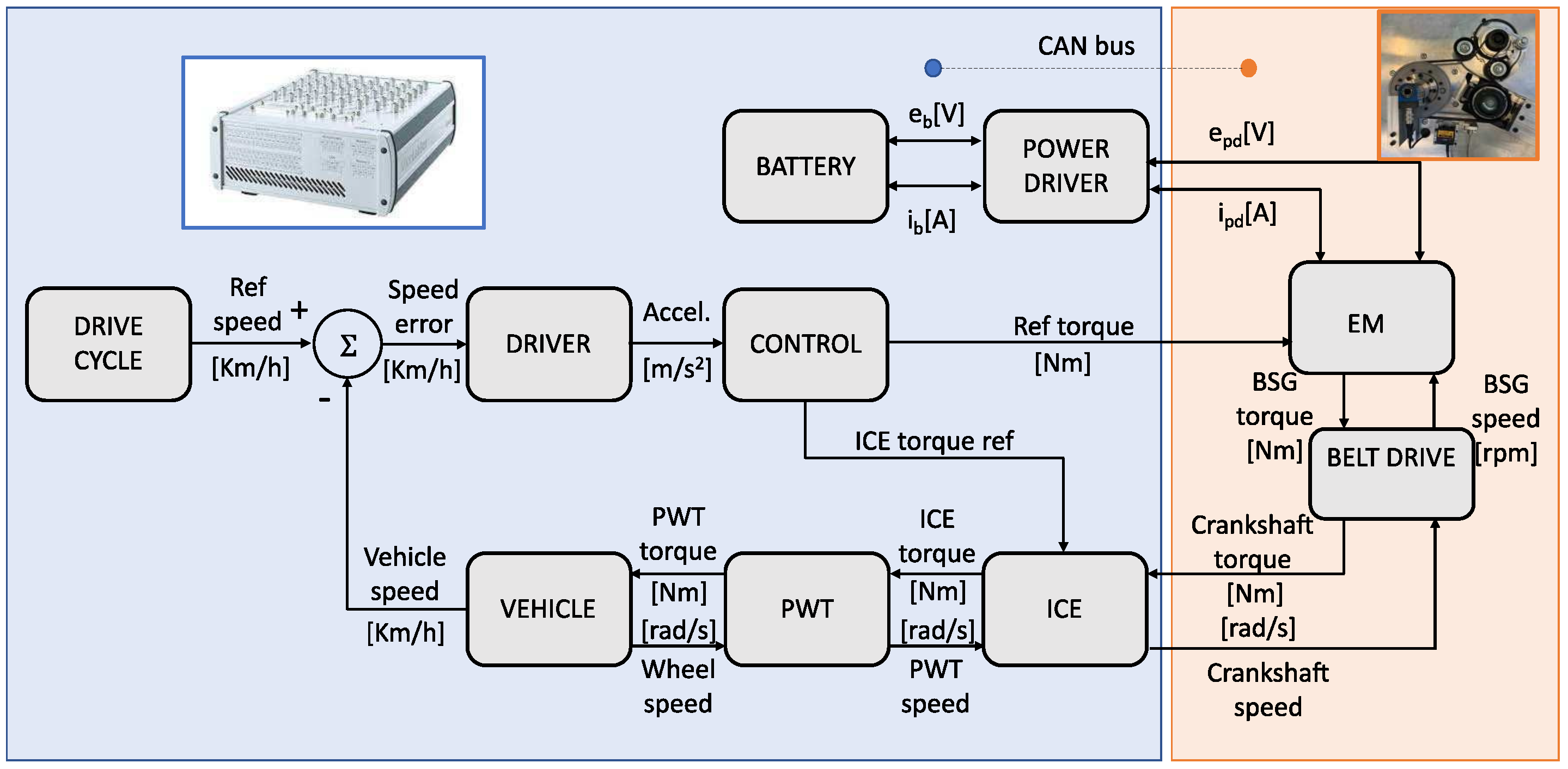 Energies 16 00487 g010 Energies 16 00487 g010