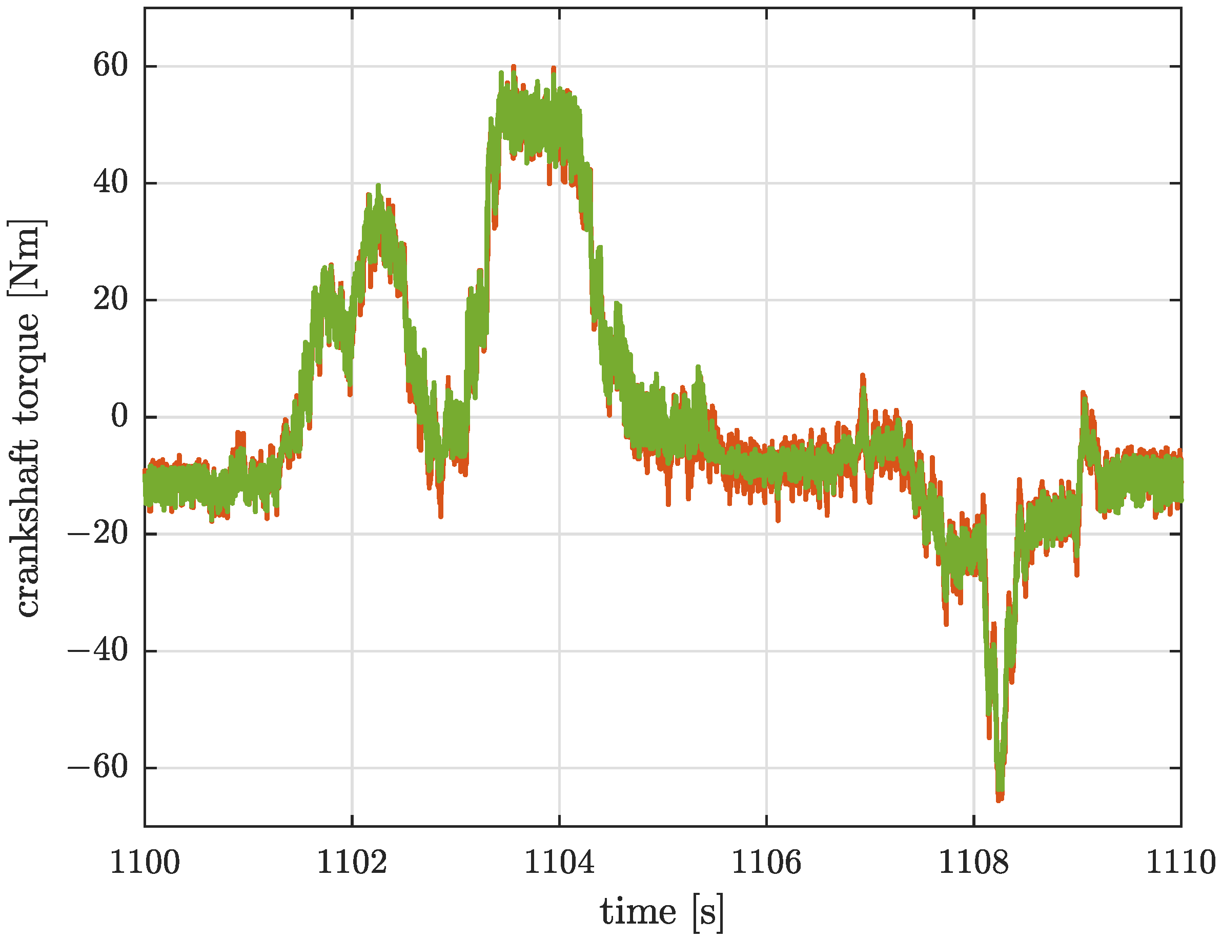 Energies 16 00487 g011 Energies 16 00487 g011