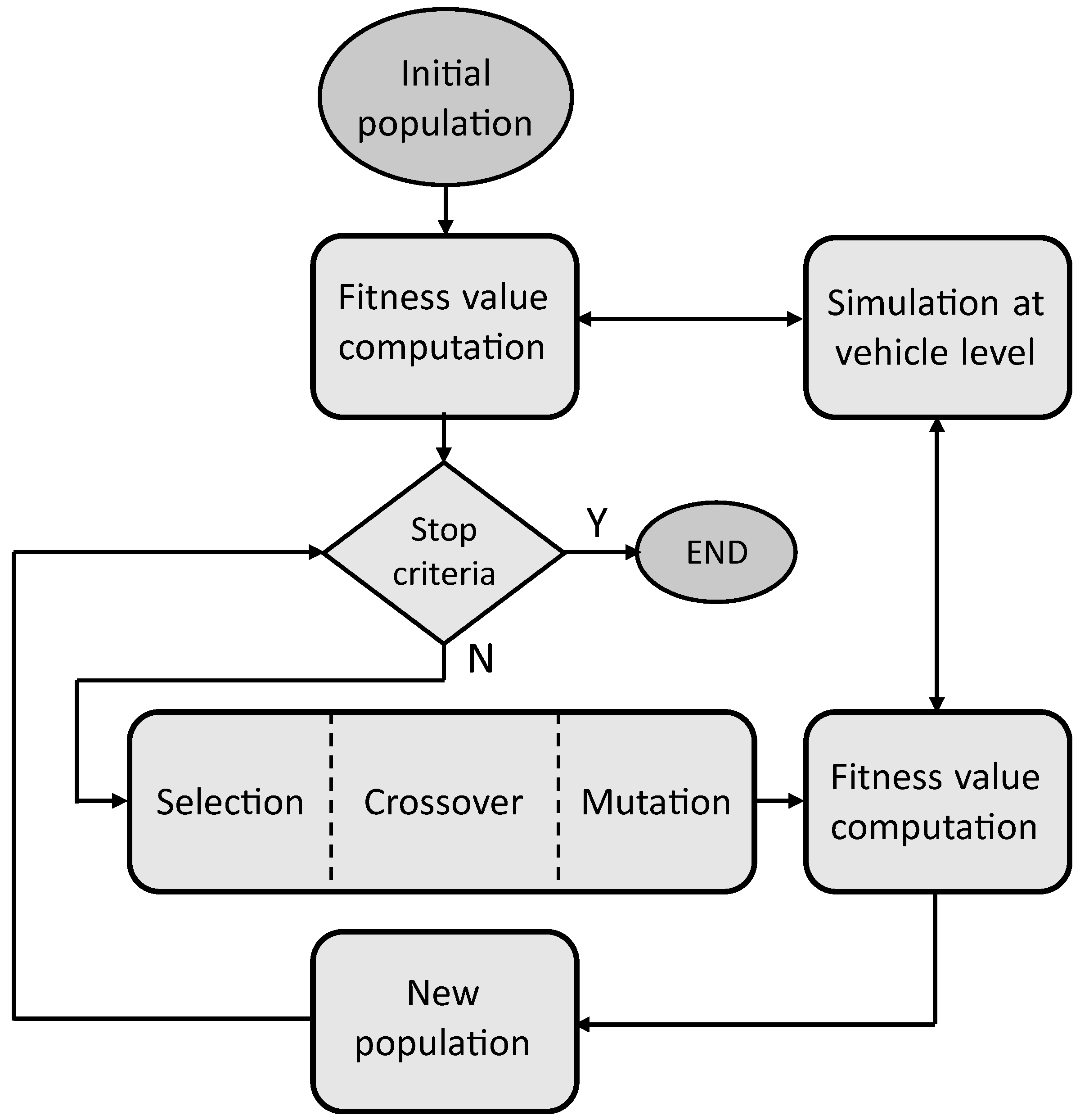 Energies 16 00487 g013 Energies 16 00487 g013