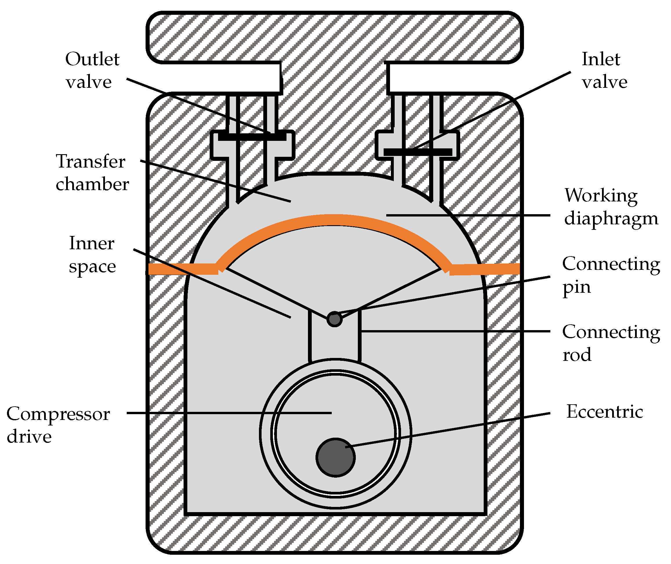 Energies 16 00489 g001