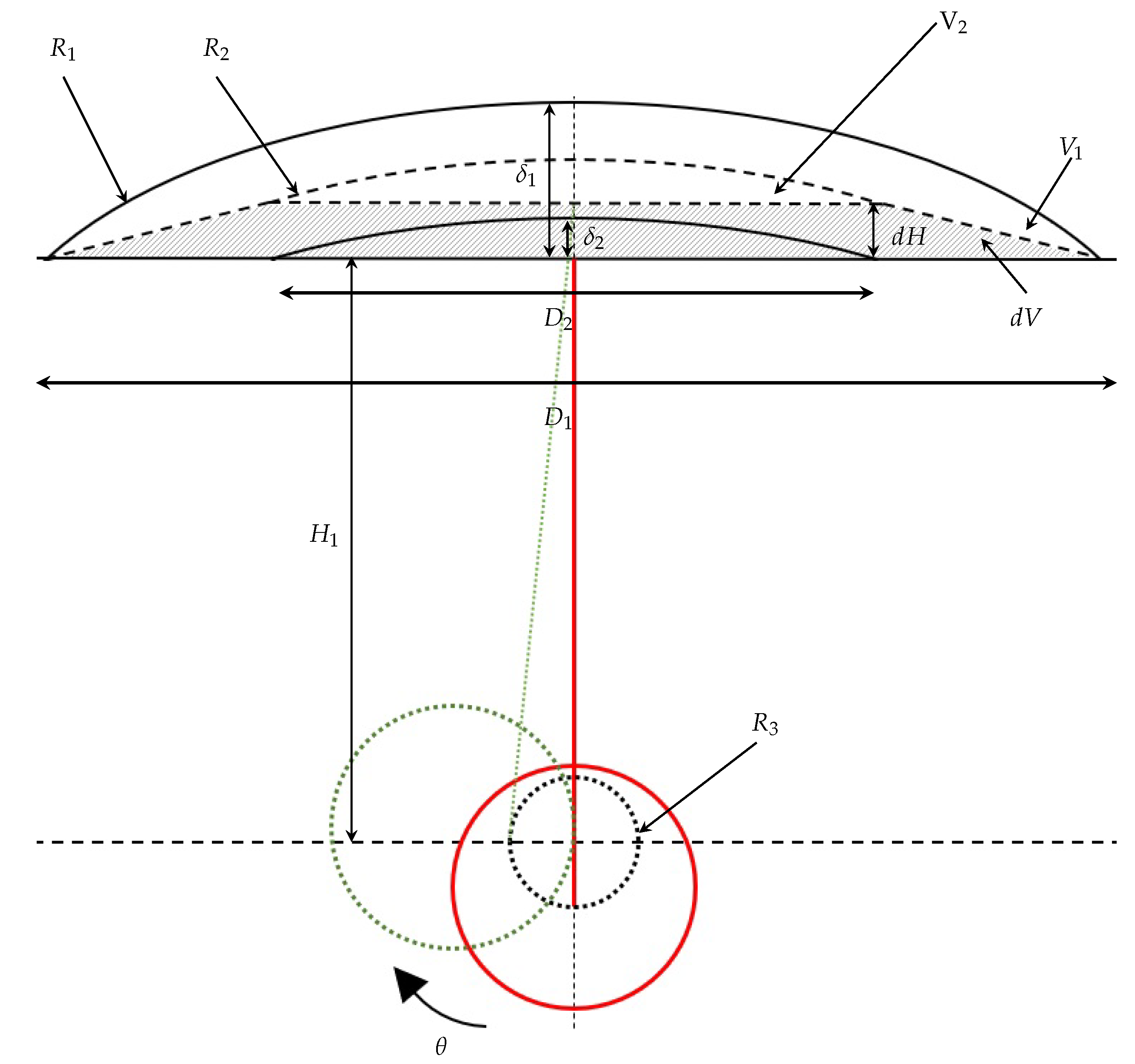 Energies 16 00489 g005