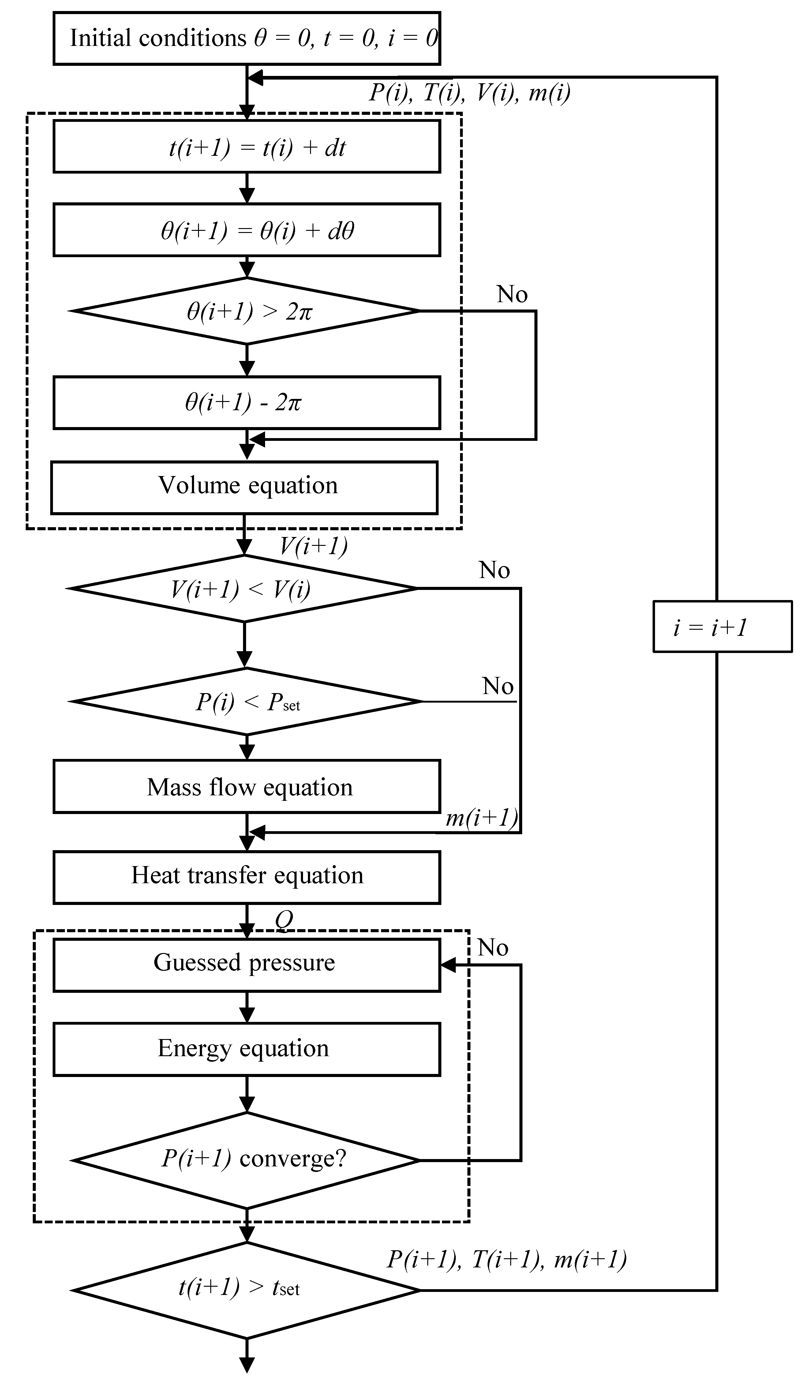 Energies 16 00489 g006