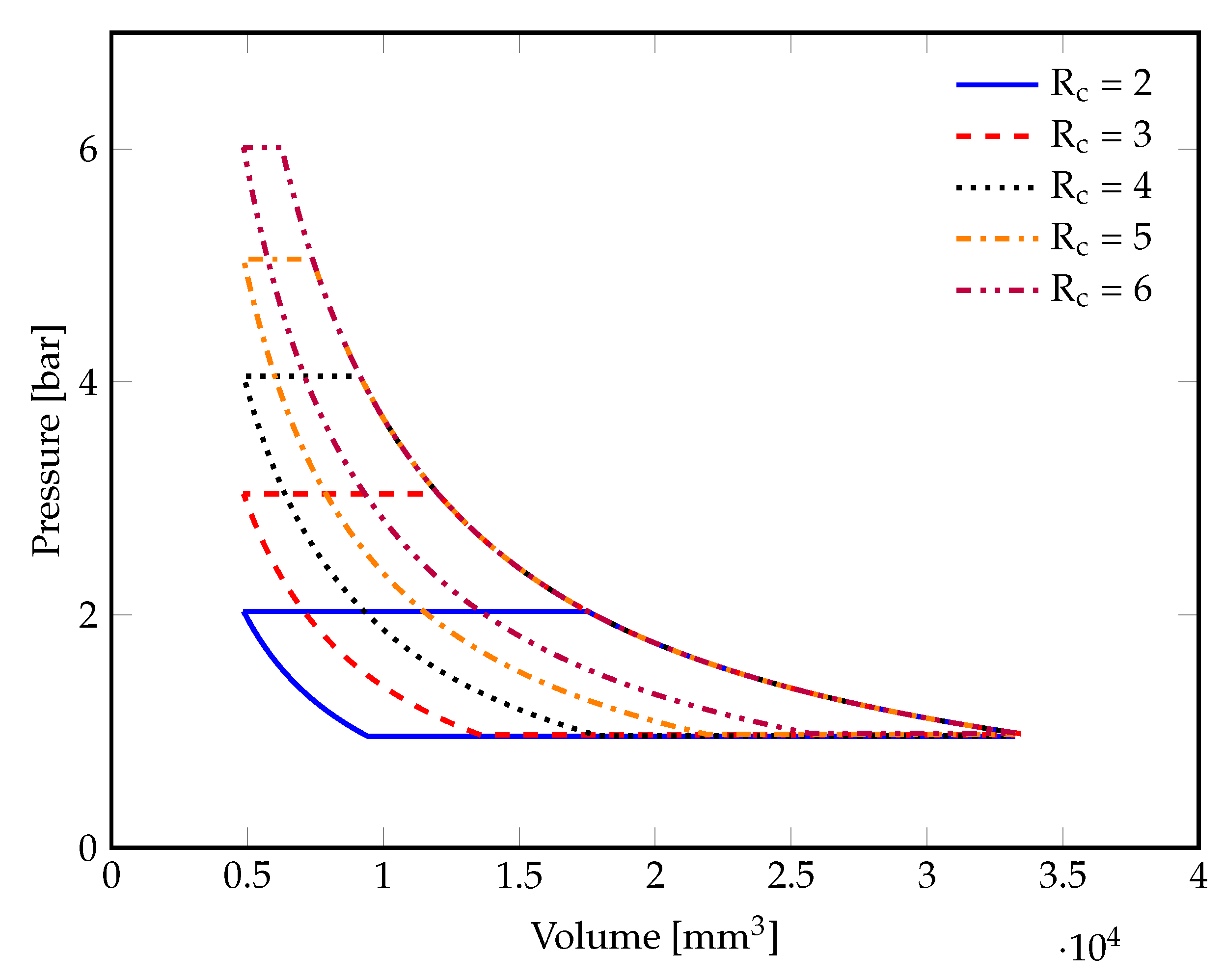 Energies 16 00489 g011