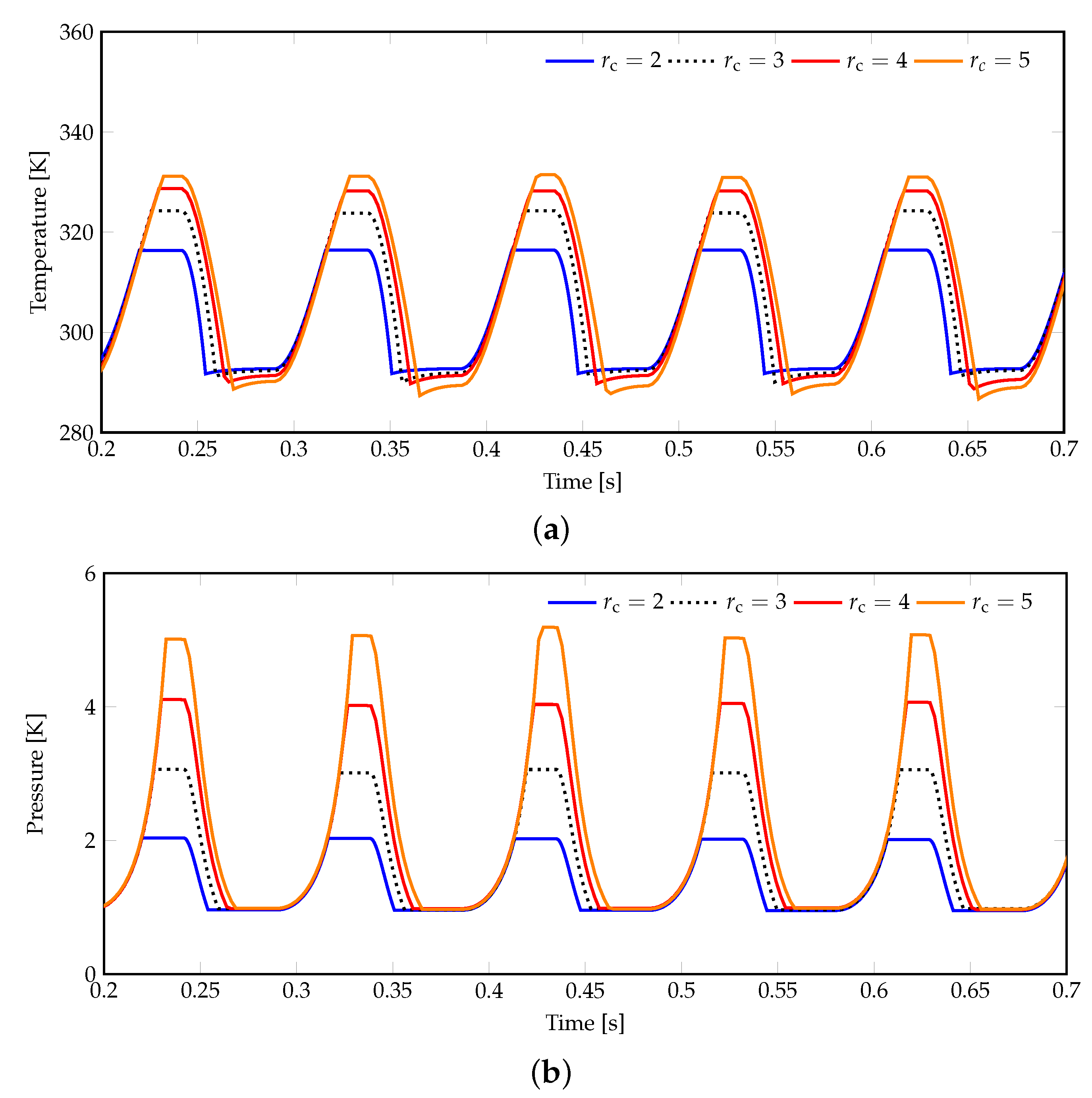 Energies 16 00489 g012