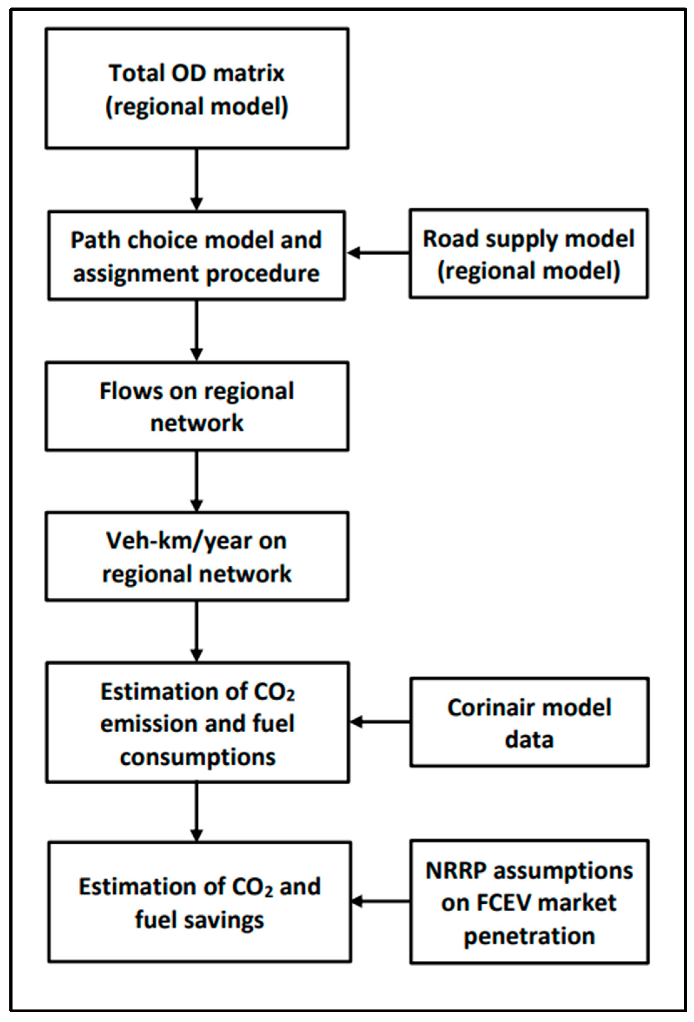 Energies 16 00508 g004