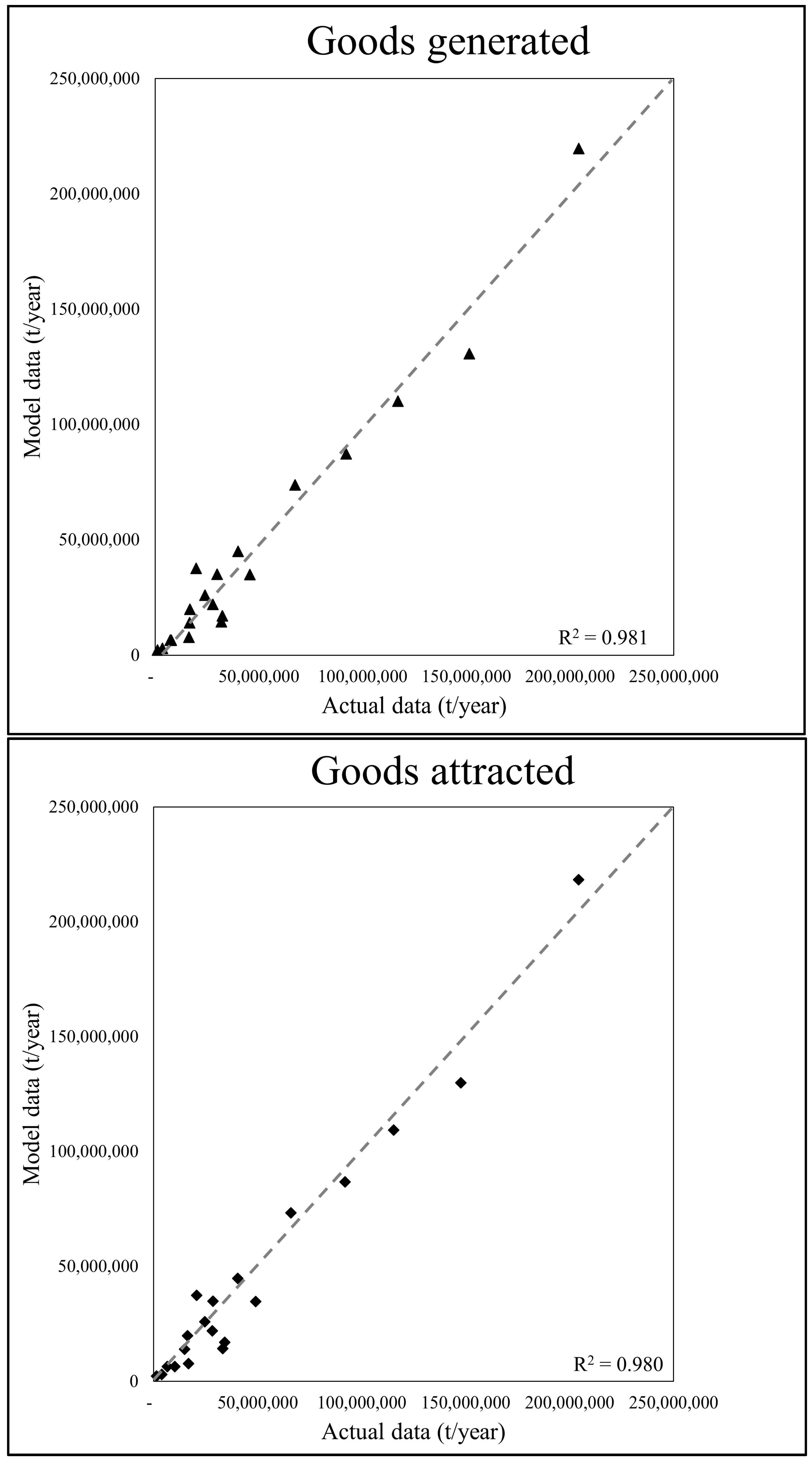 Energies 16 00508 g005